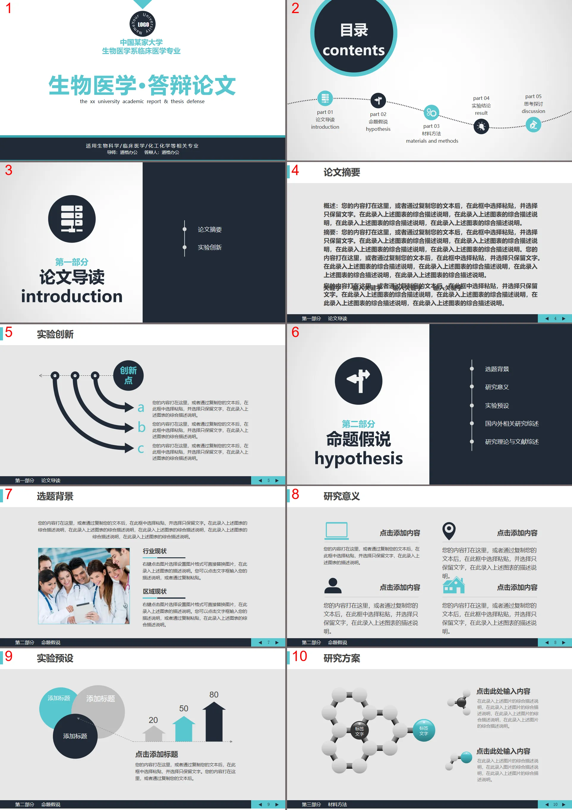 Clinical medicine university graduation thesis defense PPT template