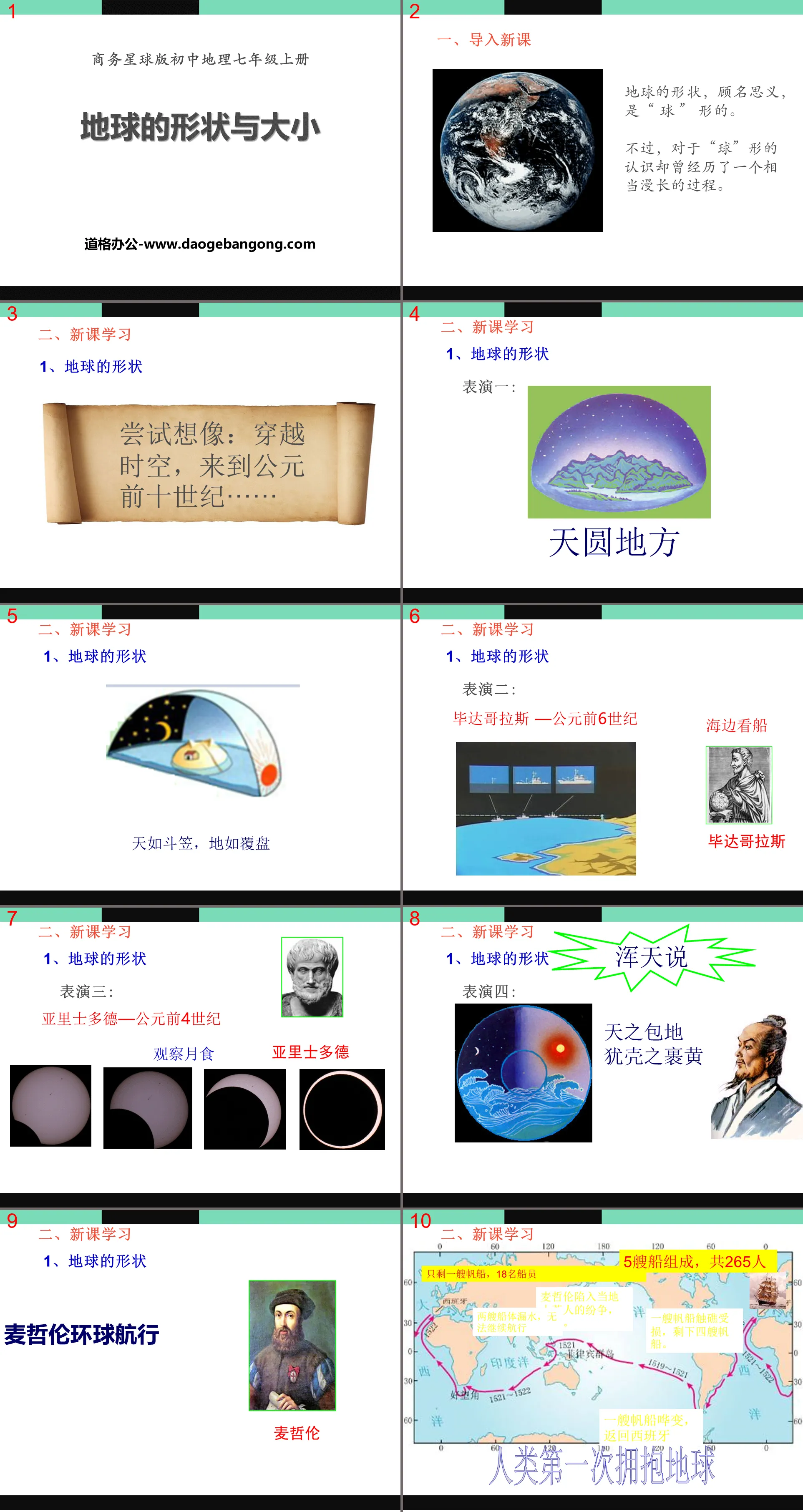 "The Shape and Size of the Earth" PPT courseware download