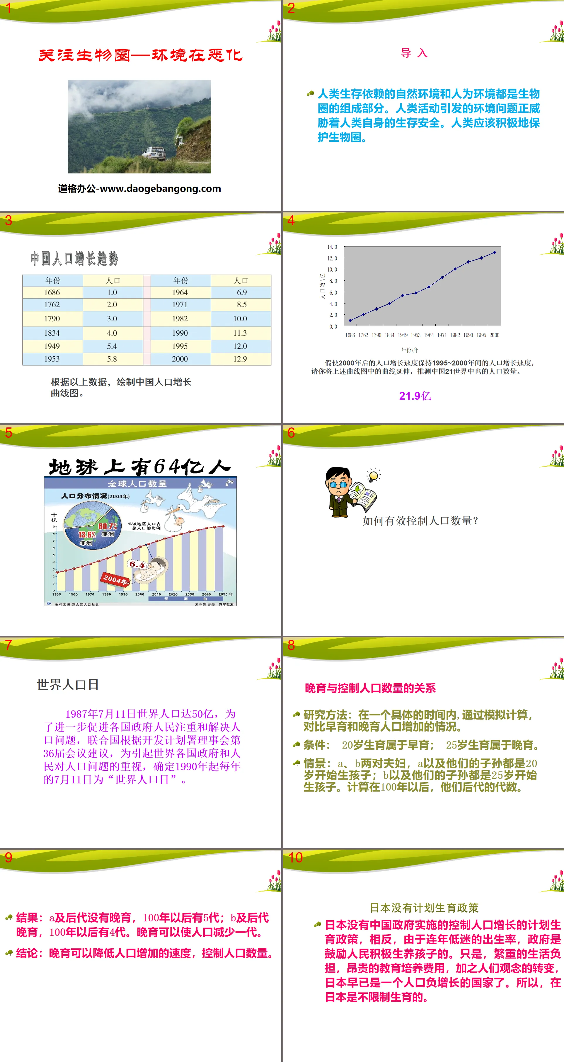 《关注生物圈-环境在恶化》PPT
