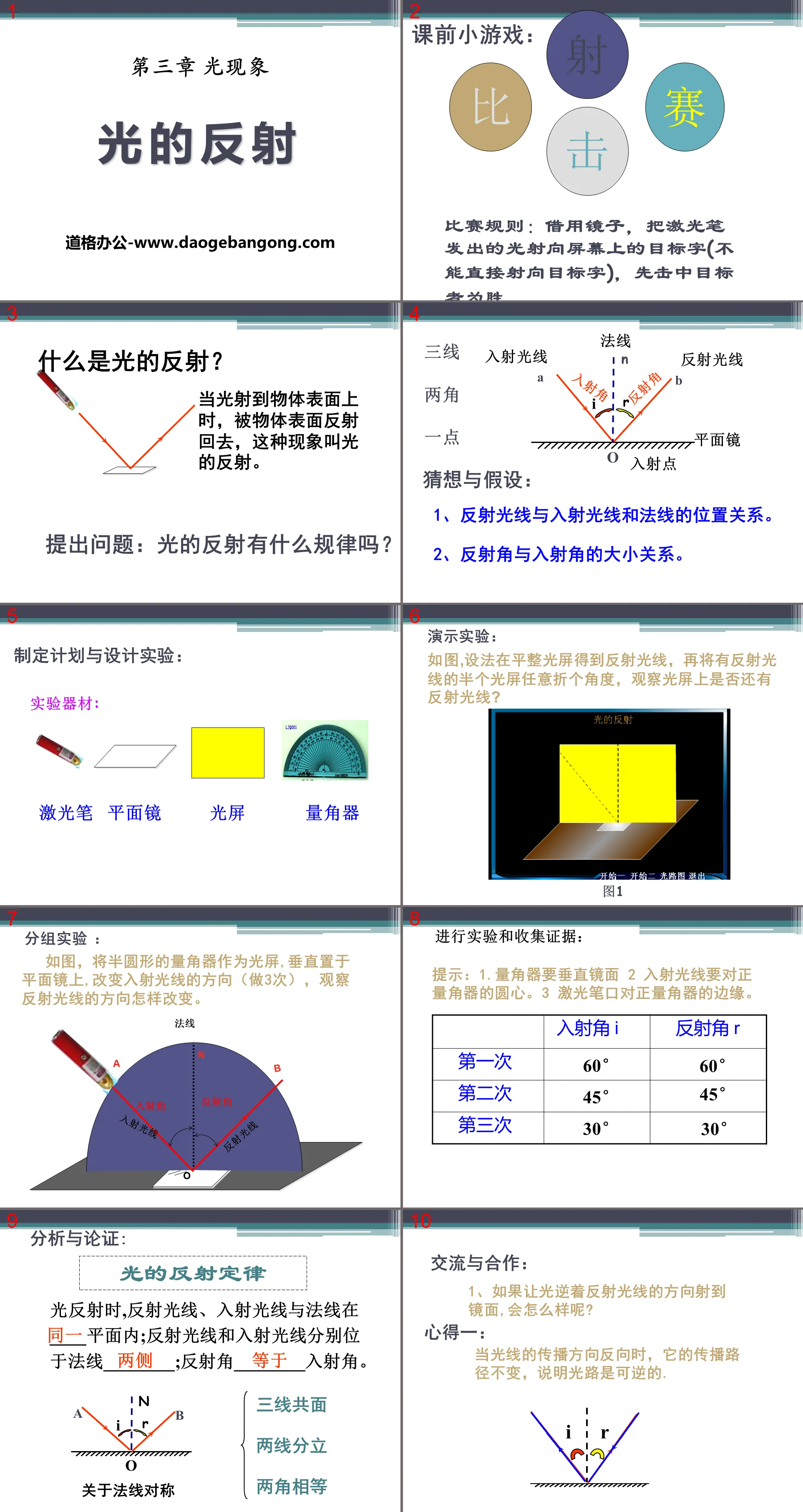 《光的反射》光現象PPT課件17