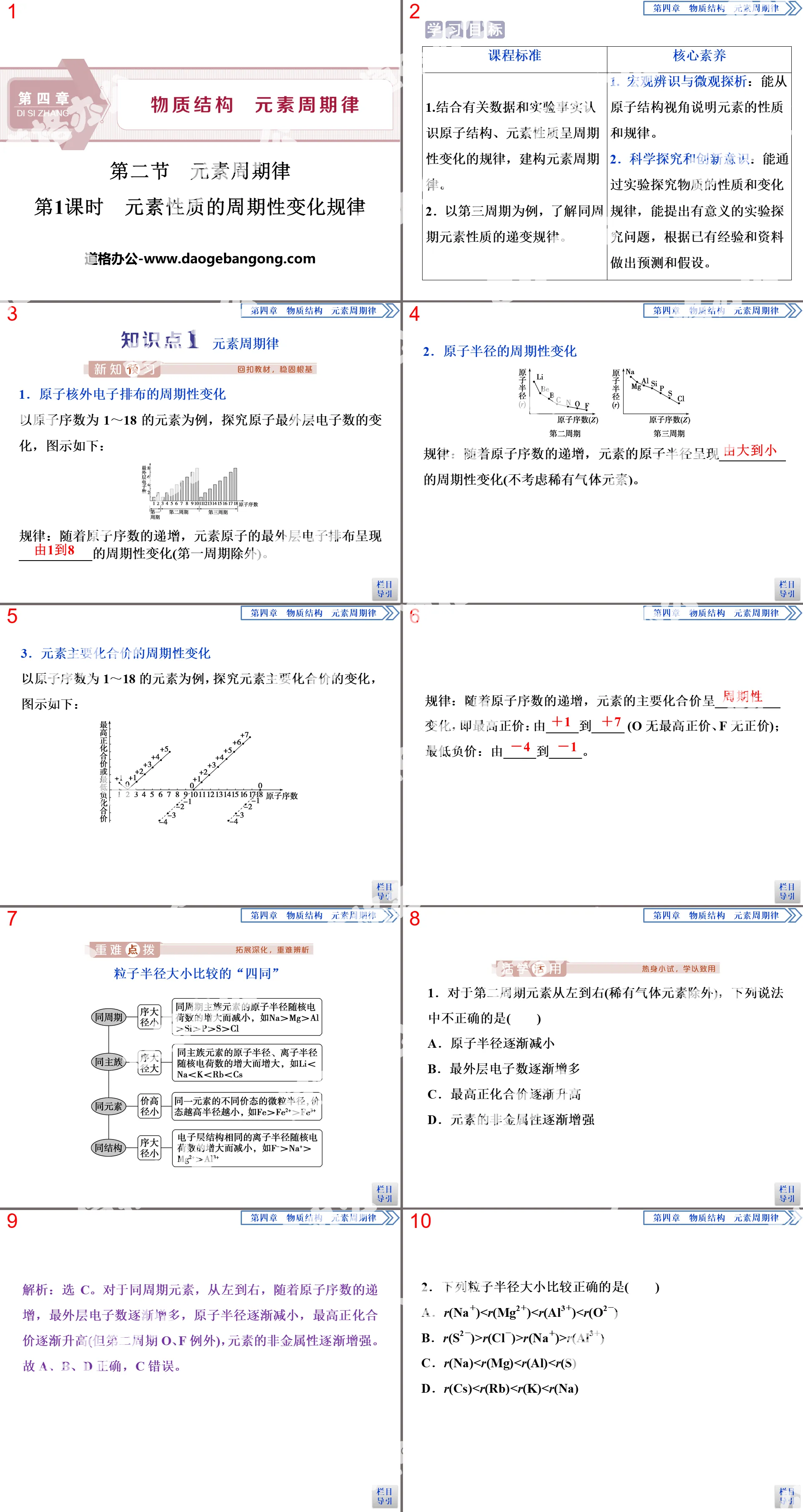 《元素周期律》物质结构元素周期律PPT(第1课时元素性质的周期性变化规律)
