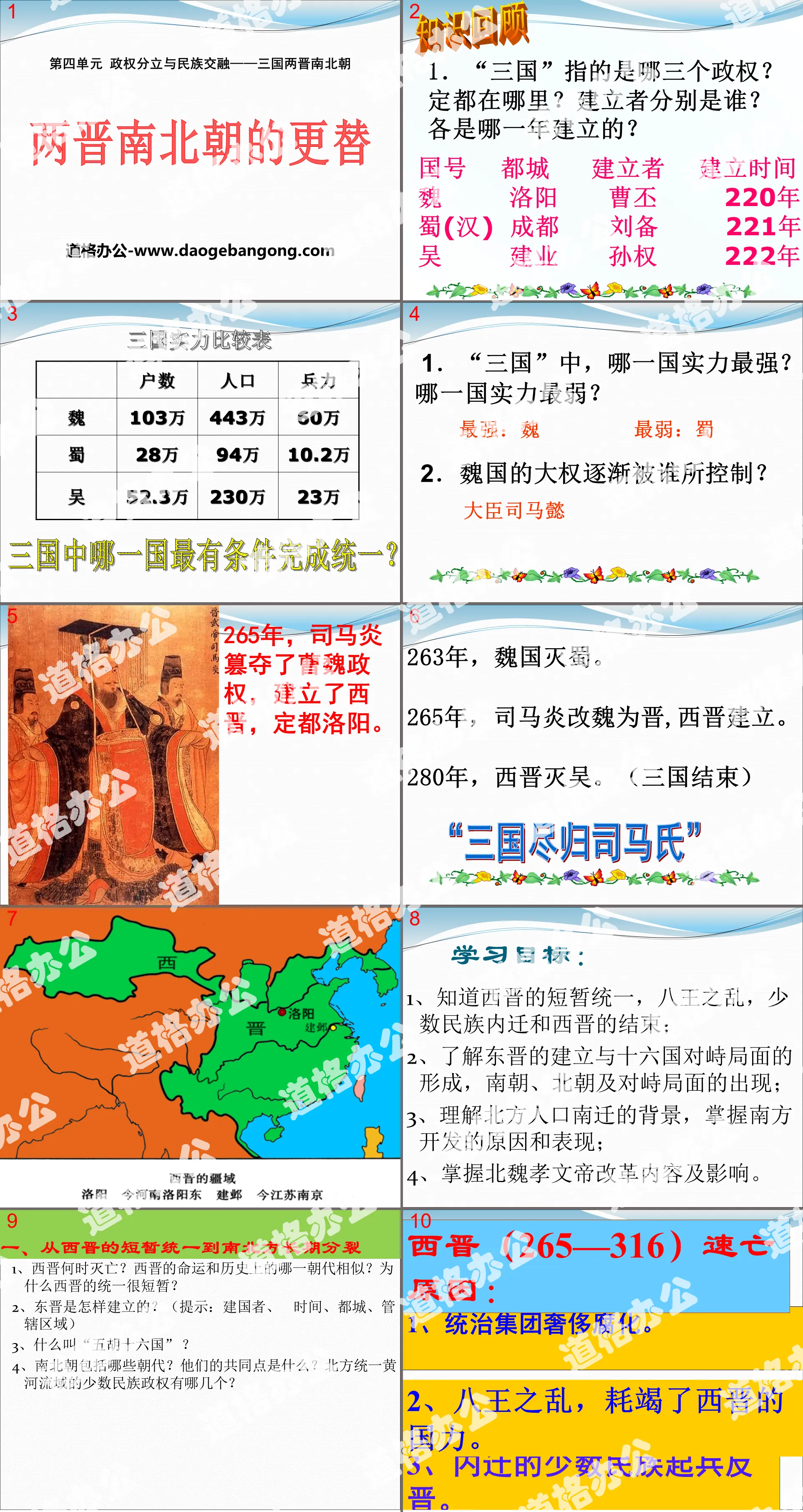"The Change of the Two Jins and the Southern and Northern Dynasties" Separation of Regimes and Integration of Nationalities - Three Kingdoms, Two Jins, Southern and Northern Dynasties PPT Courseware 3