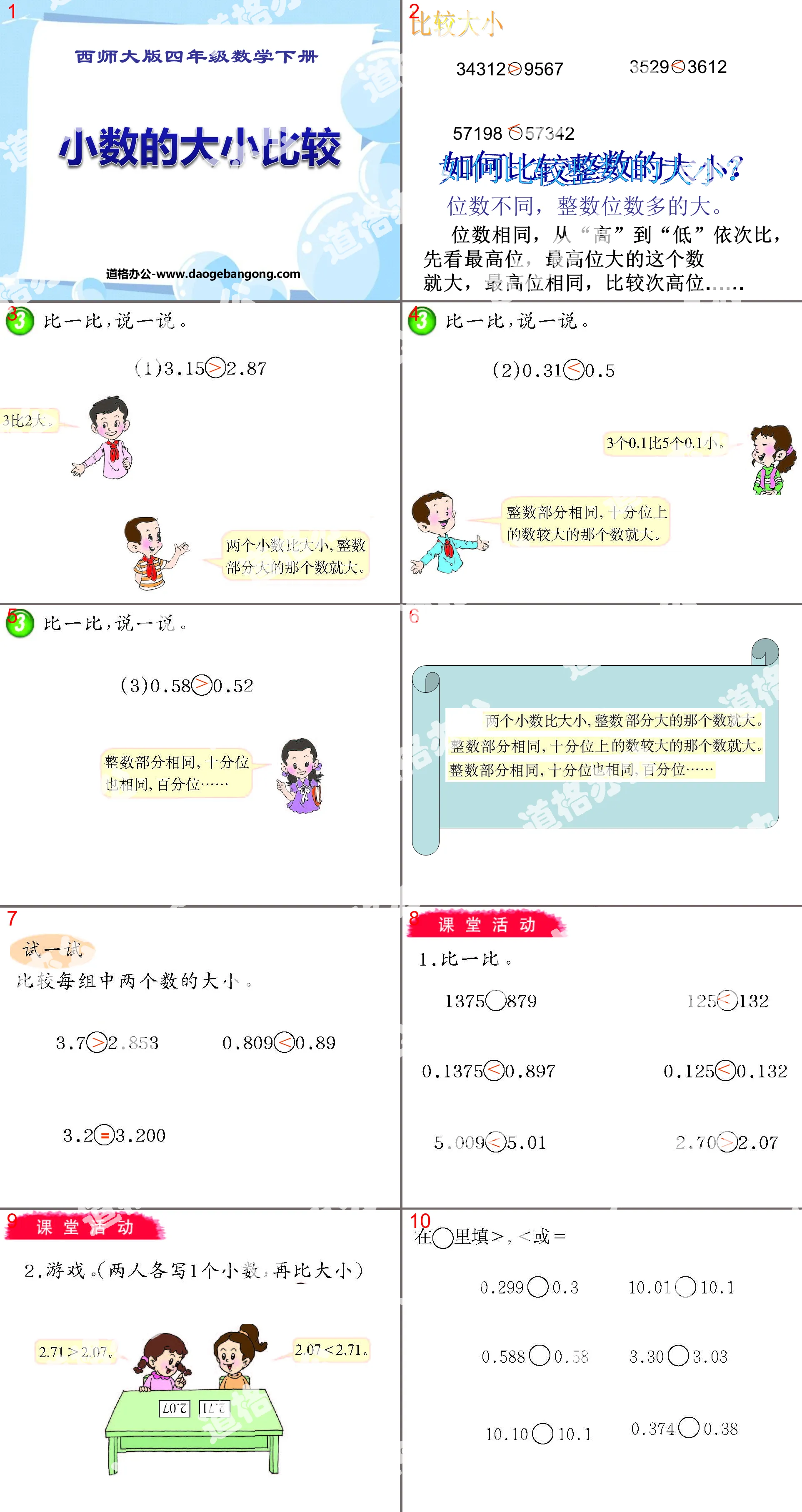 "Comparison of Decimals" Decimal PPT Courseware