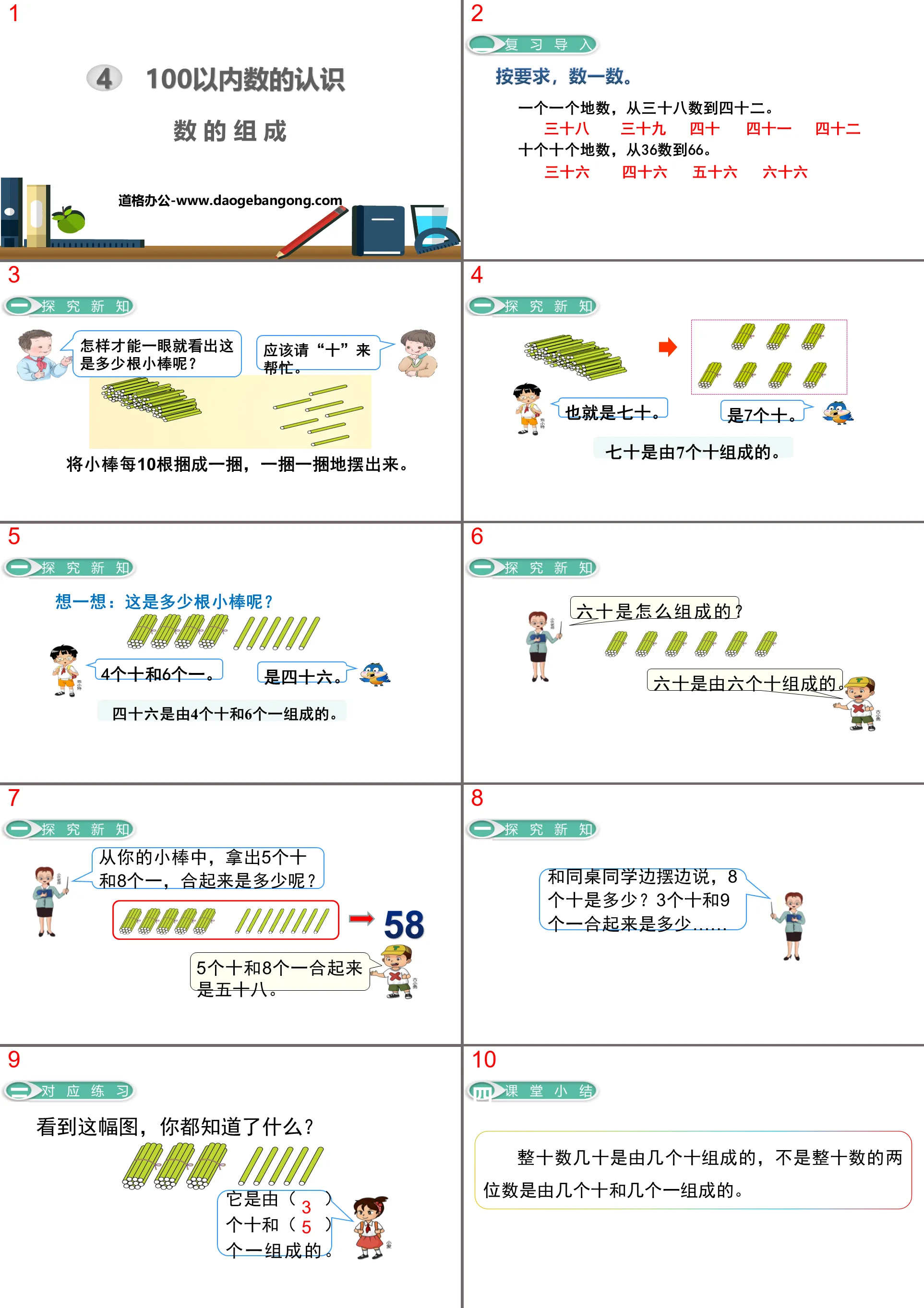 "The Composition of Numbers" PPT on understanding numbers within 100