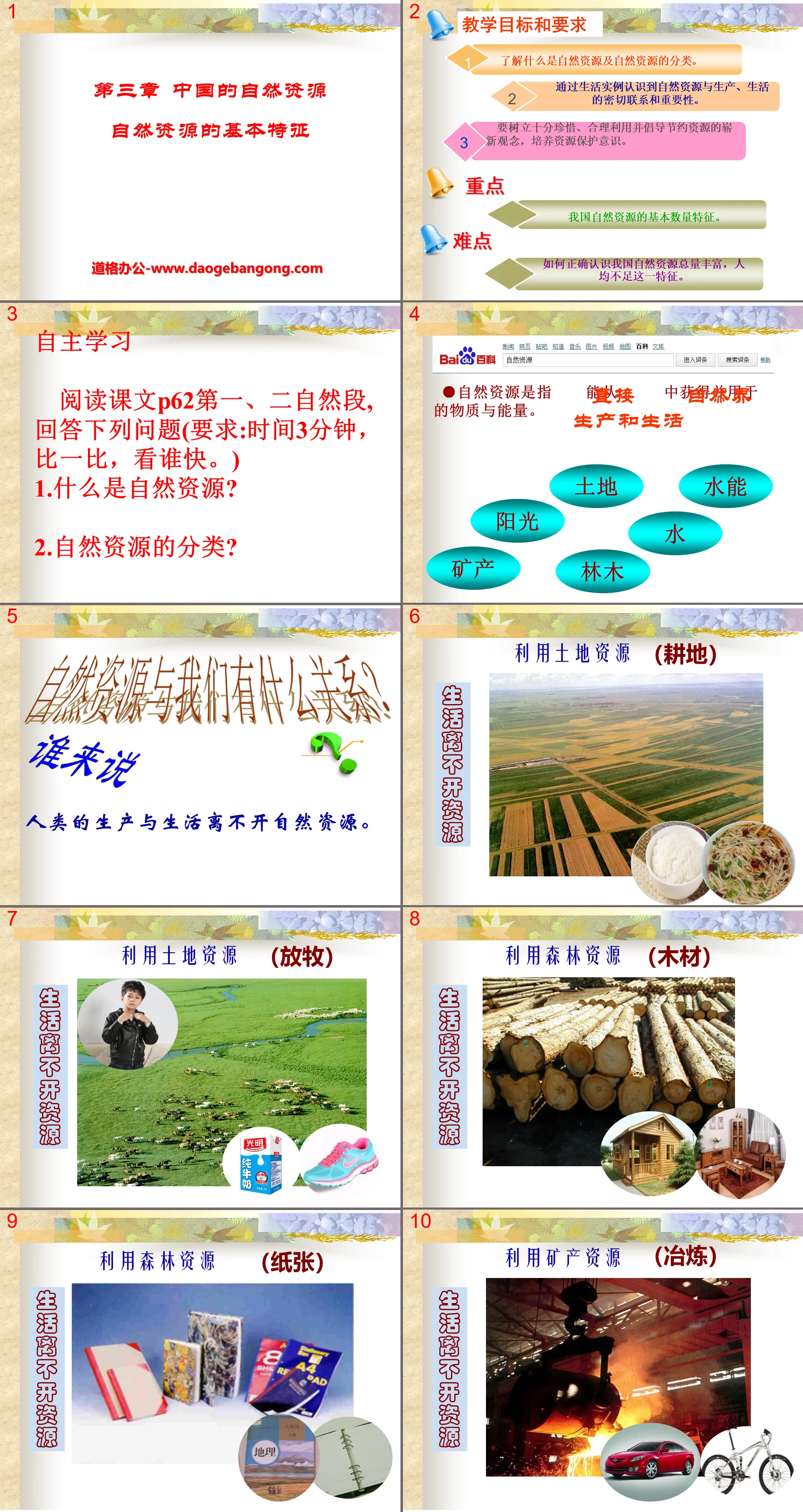 《自然資源的基本特徵》中國的自然資源PPT課件5