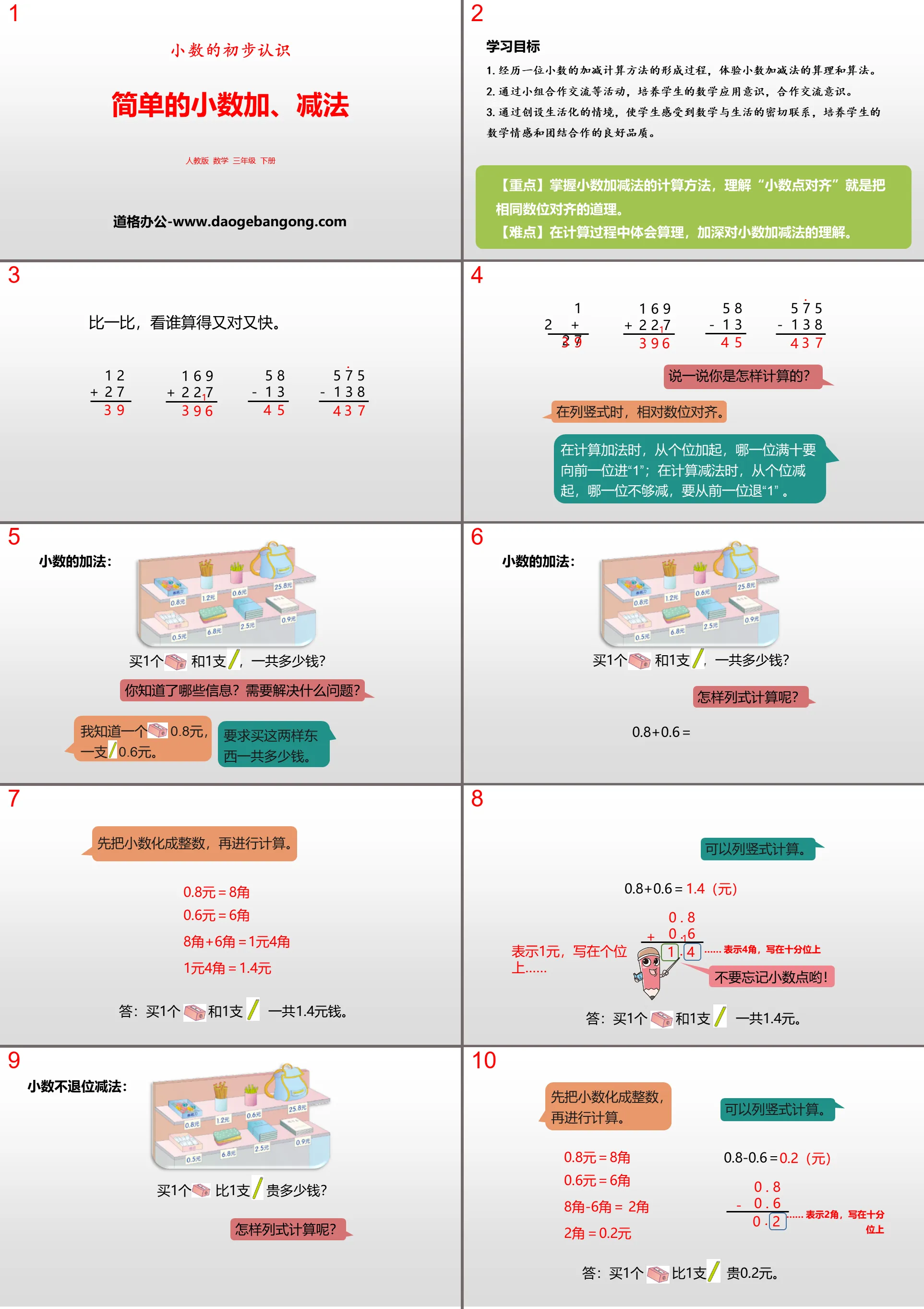 "Simple addition and subtraction of decimals" Preliminary understanding of decimals PPT