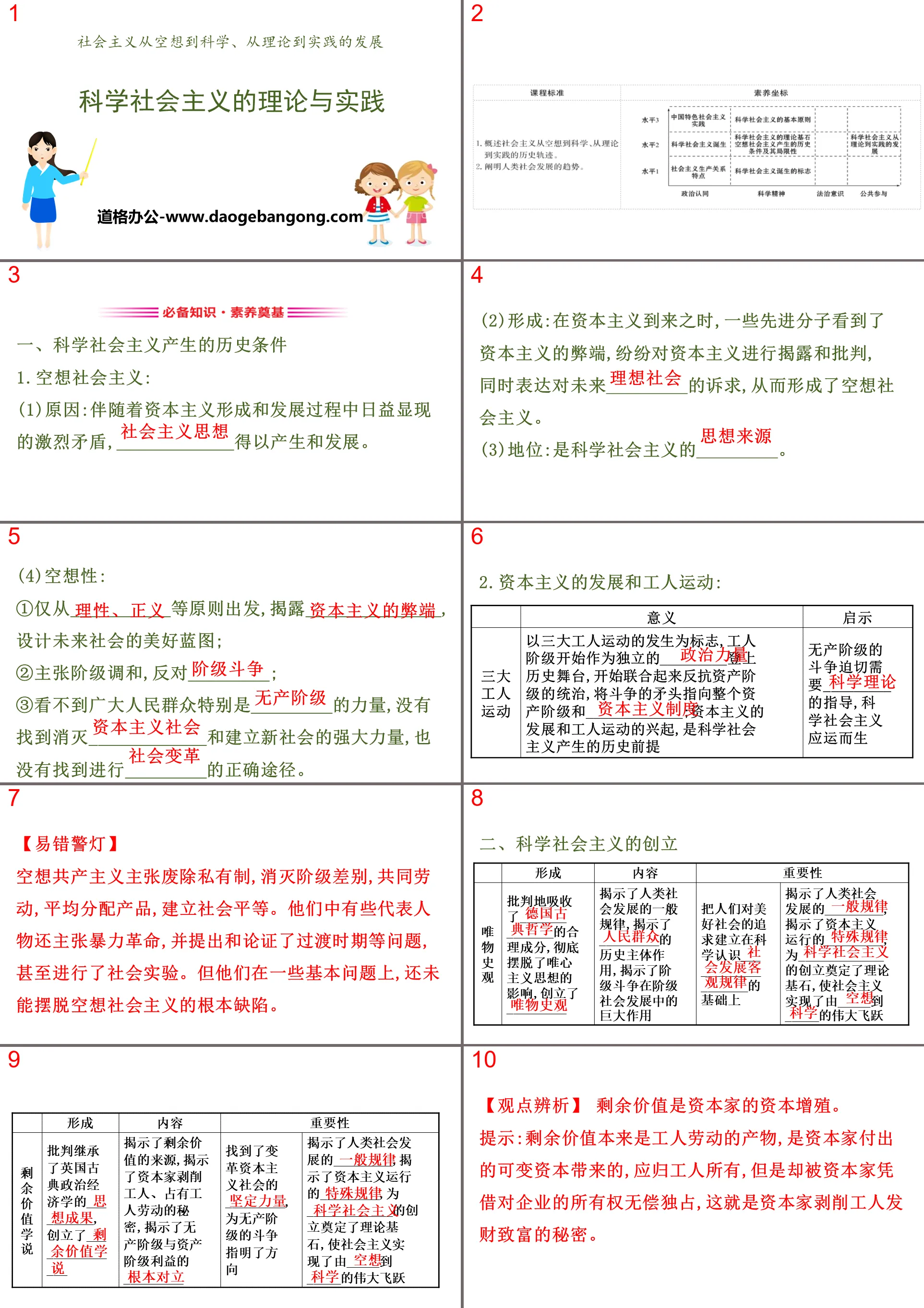 《科學社會主義的理論與實踐》PPT教學課件