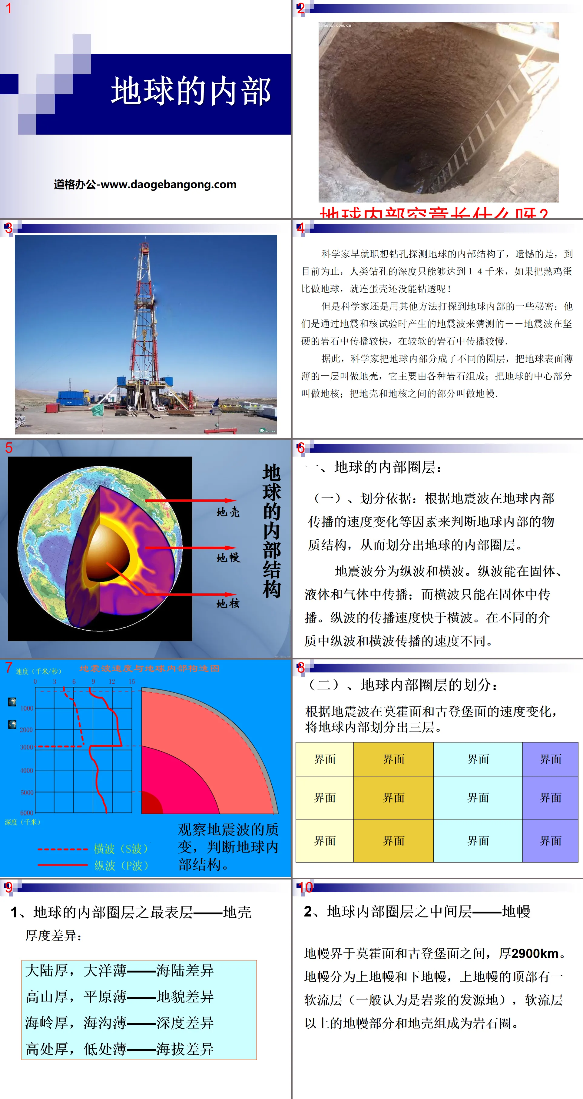 "The Earth's Interior" PPT