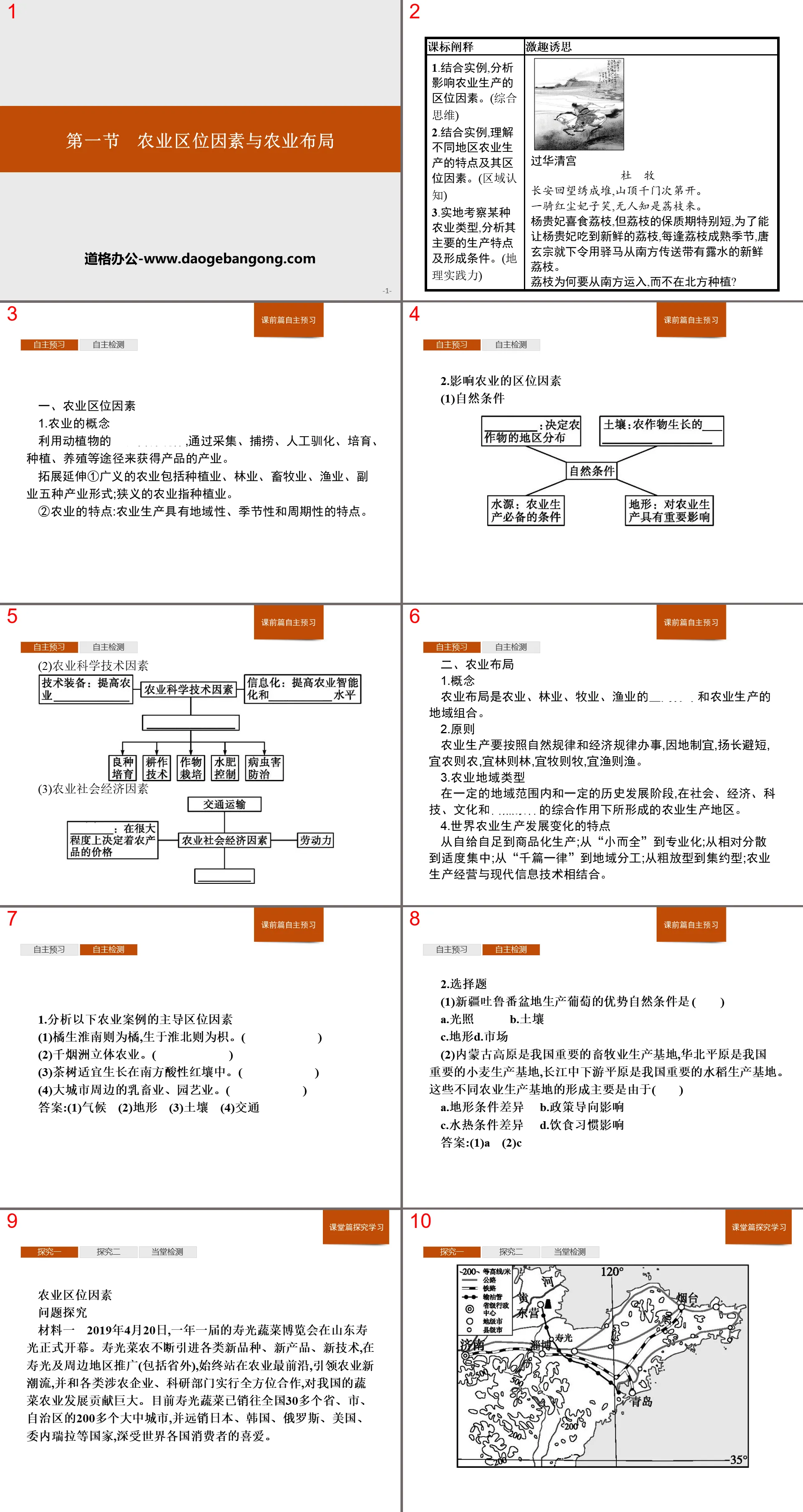 "Agricultural Location Factors and Agricultural Layout" Industrial Location Selection PPT Courseware