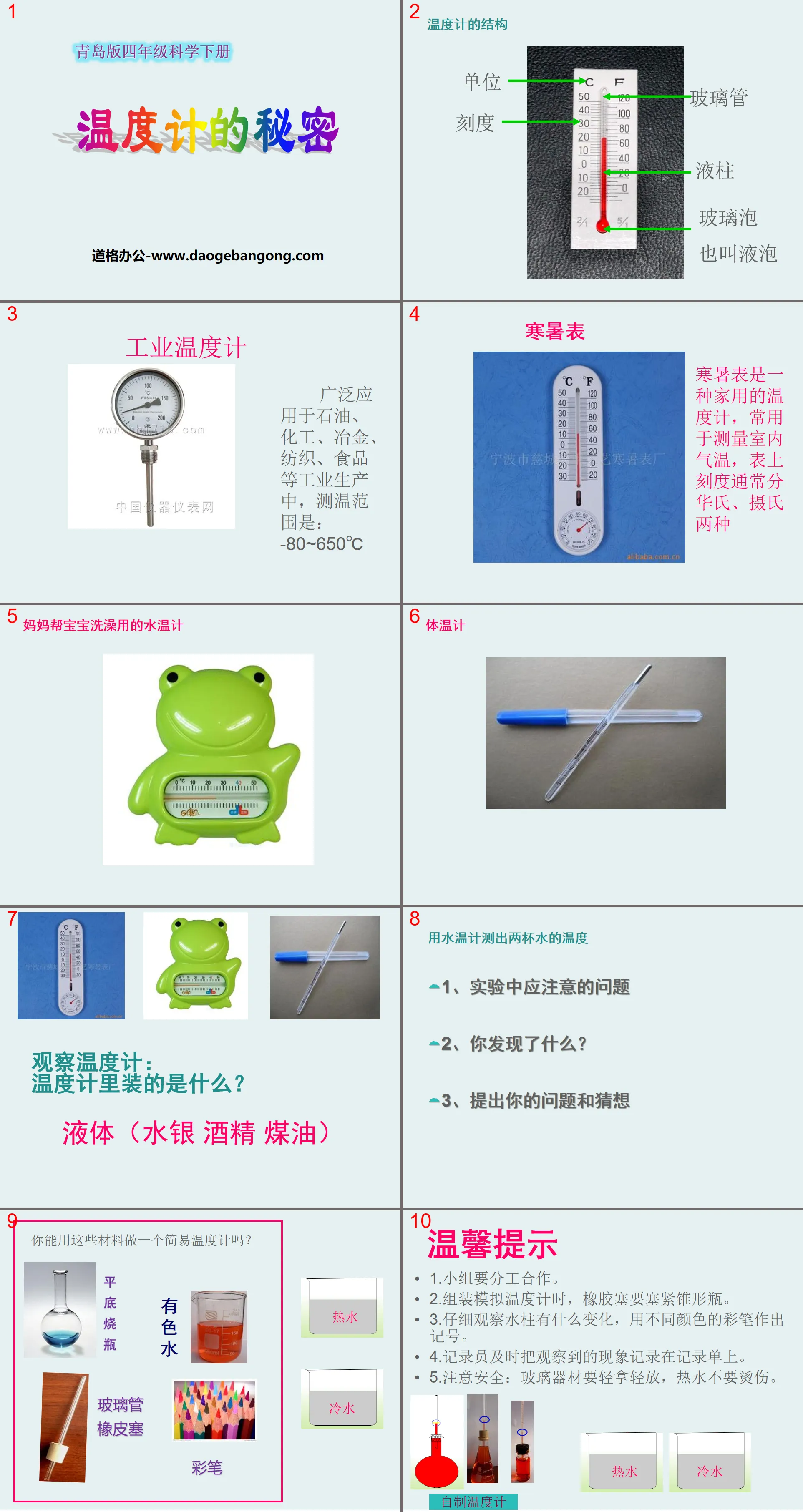 "The Secret of the Thermometer" PPT courseware