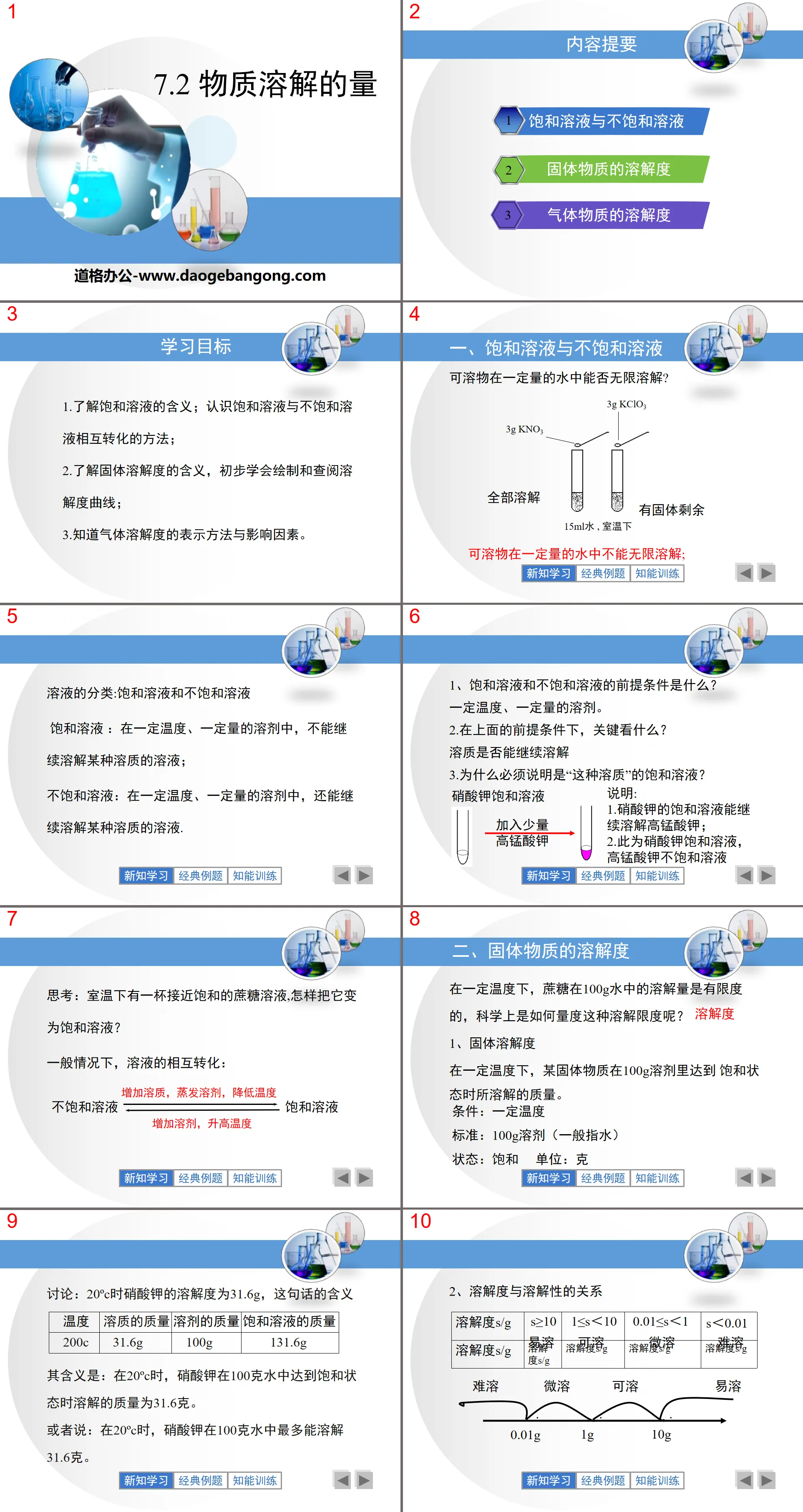 《物質溶解的量》溶液PPT課件