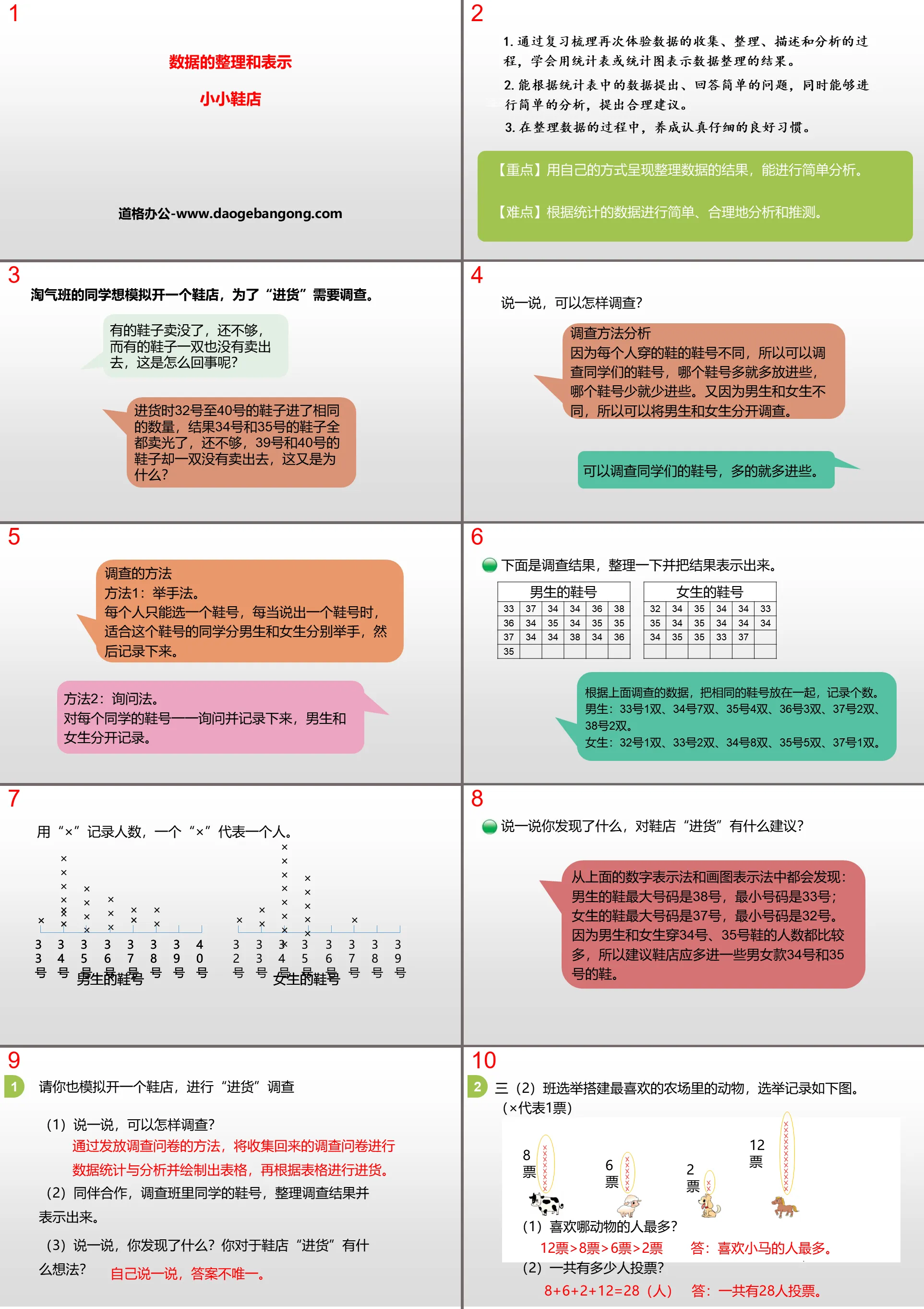 《小小鞋店》數據的整理與表示PPT下載