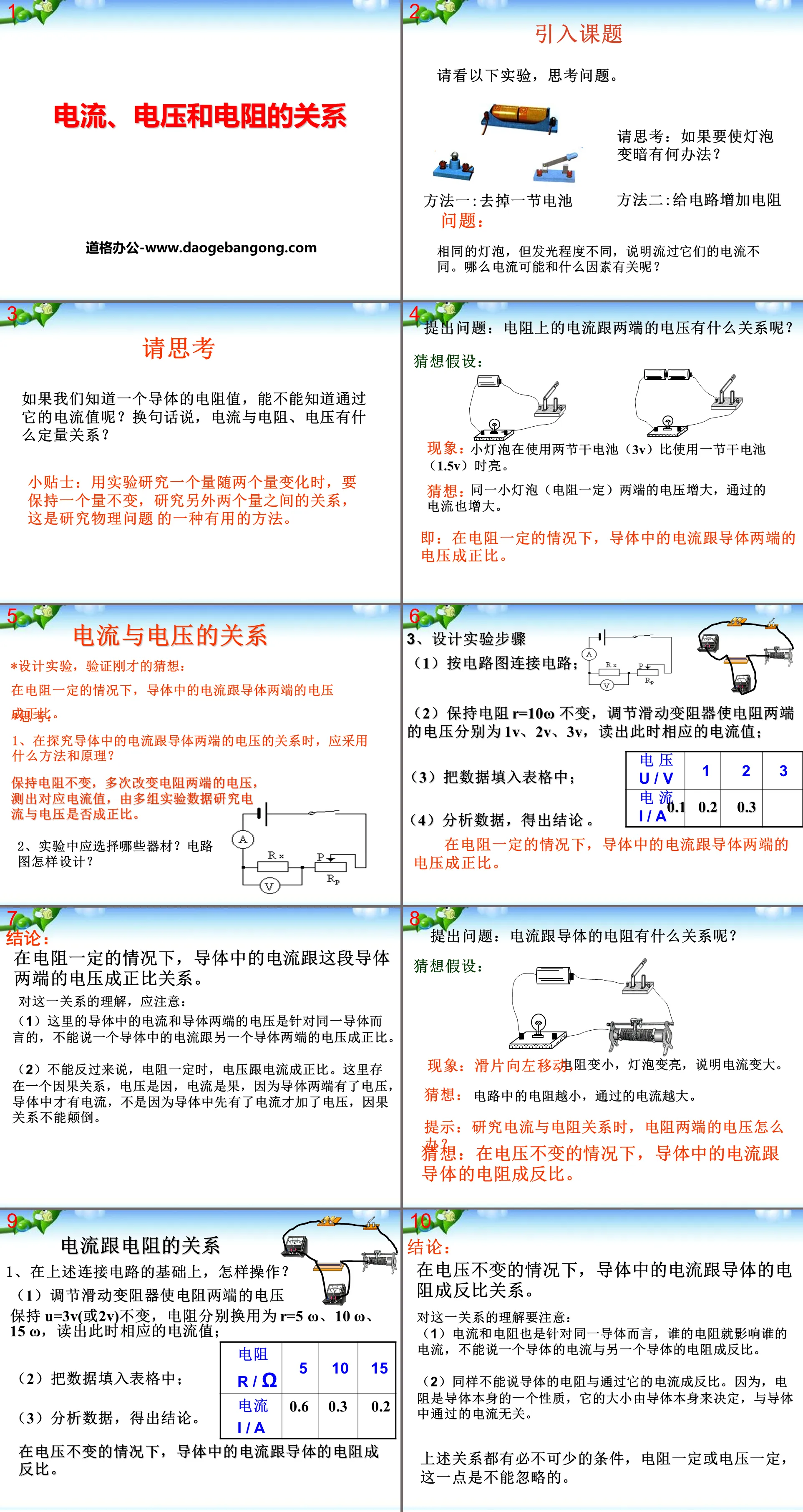 《电流、电压和电阻的关系》PPT课件