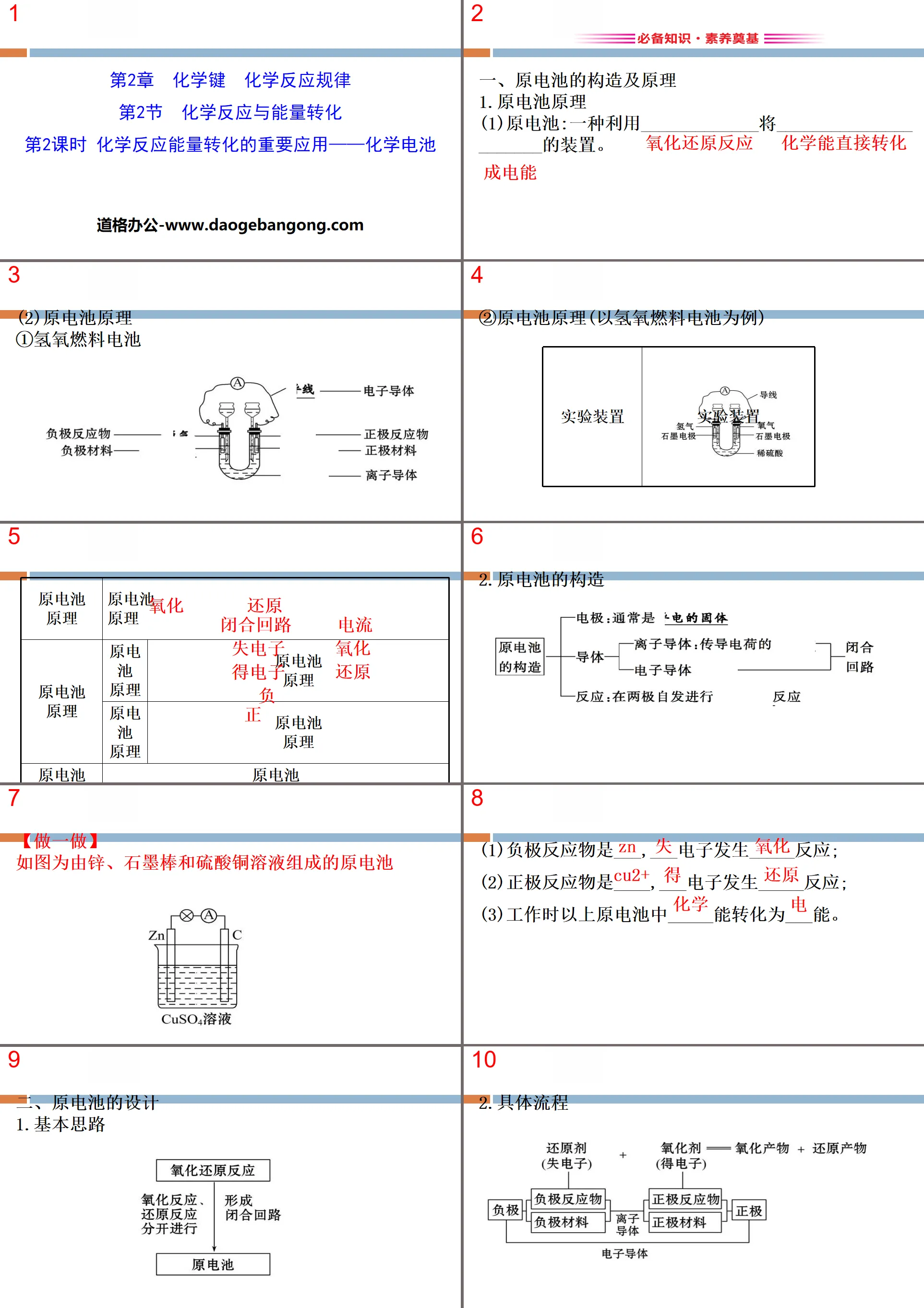 "Chemical Reactions and Energy Transformation" Chemical Bonding and Chemical Reaction Laws PPT (Lesson 2)