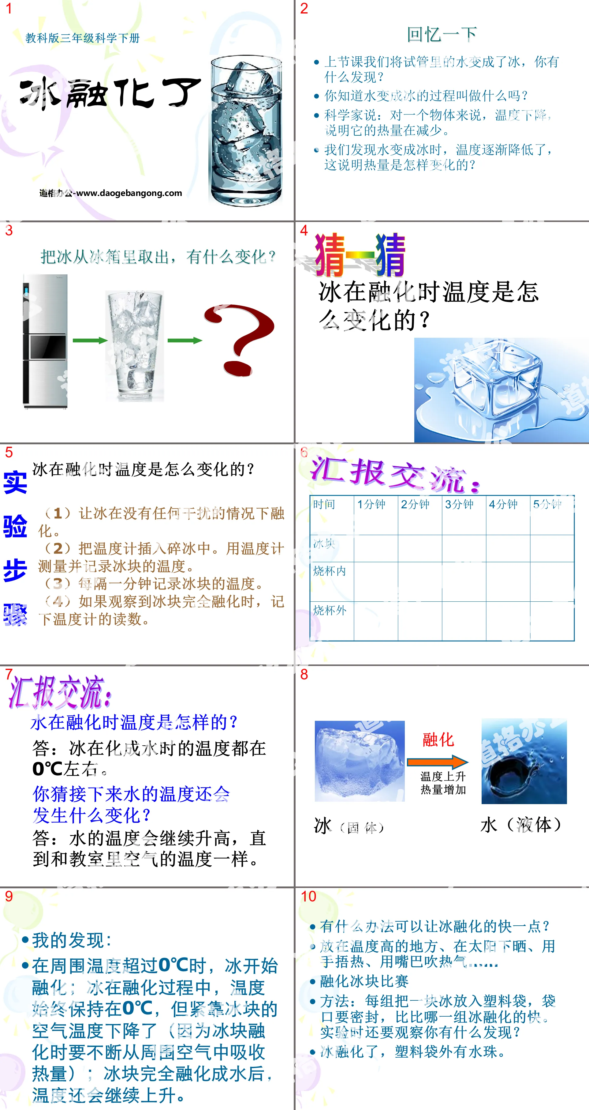 《冰融化了》温度和水的变化PPT课件3