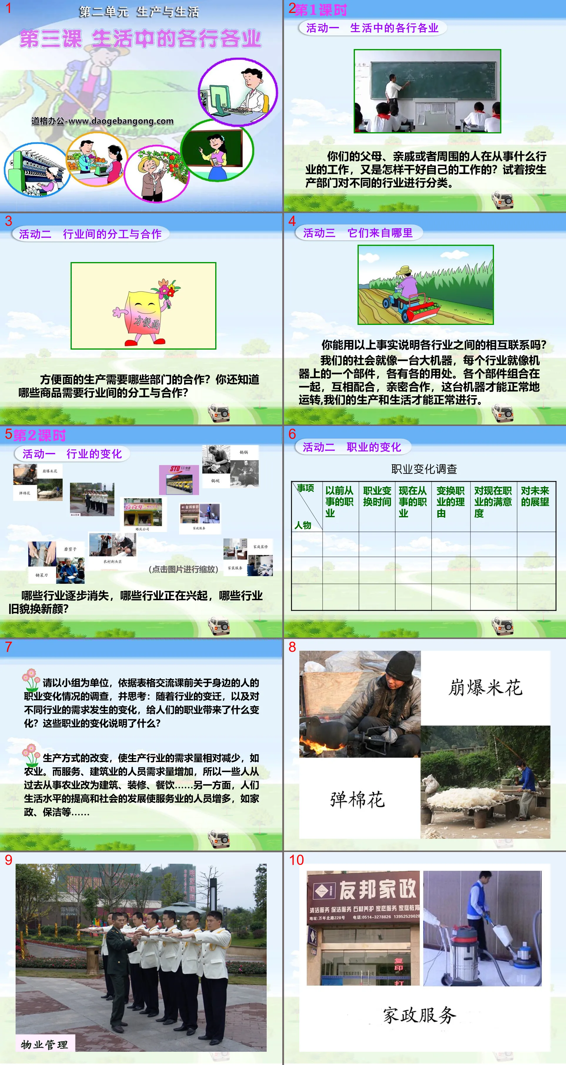 《生活中的各行各业》生产与生活PPT课件
