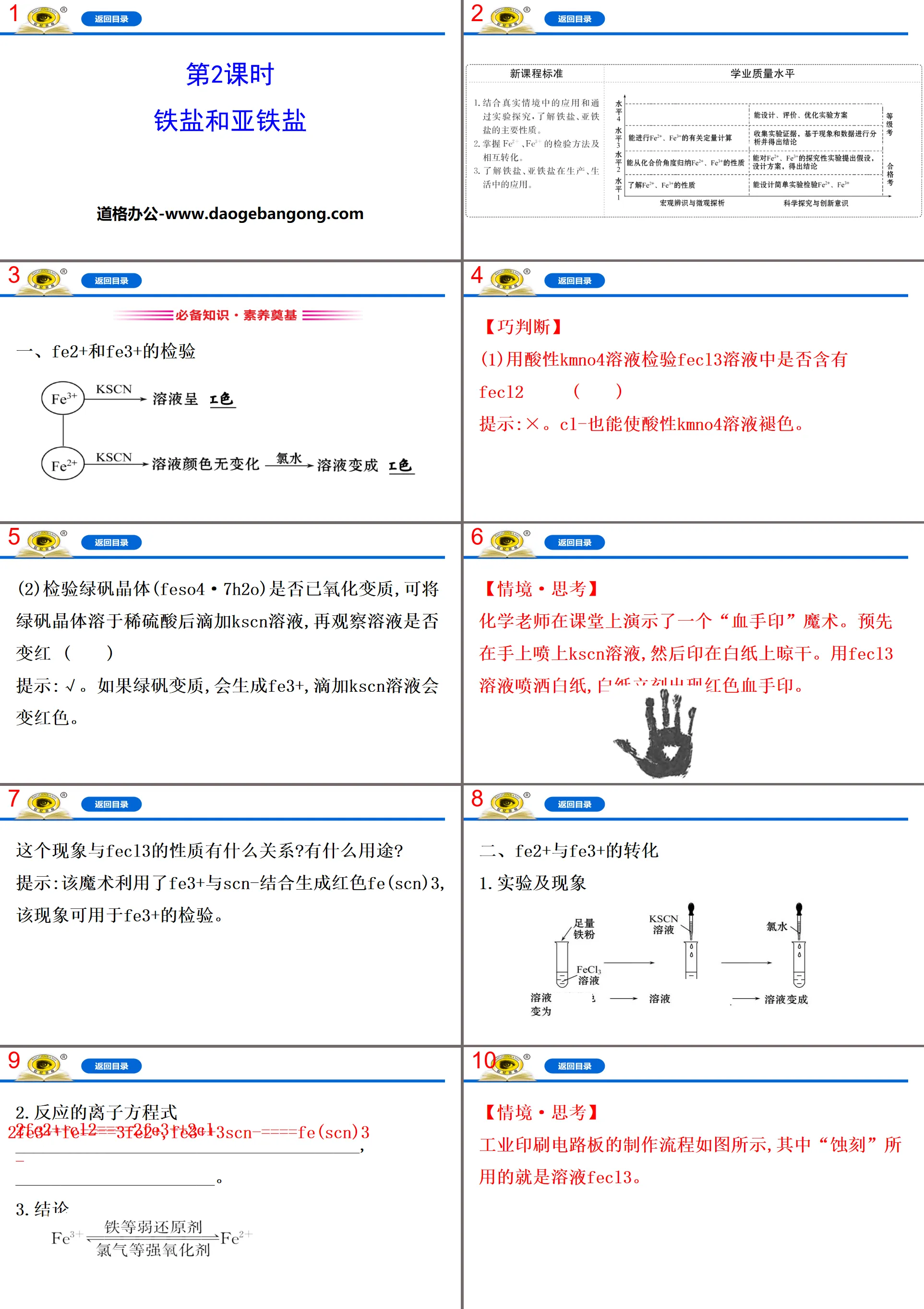 《铁盐和亚铁盐》铁及其化合物PPT
