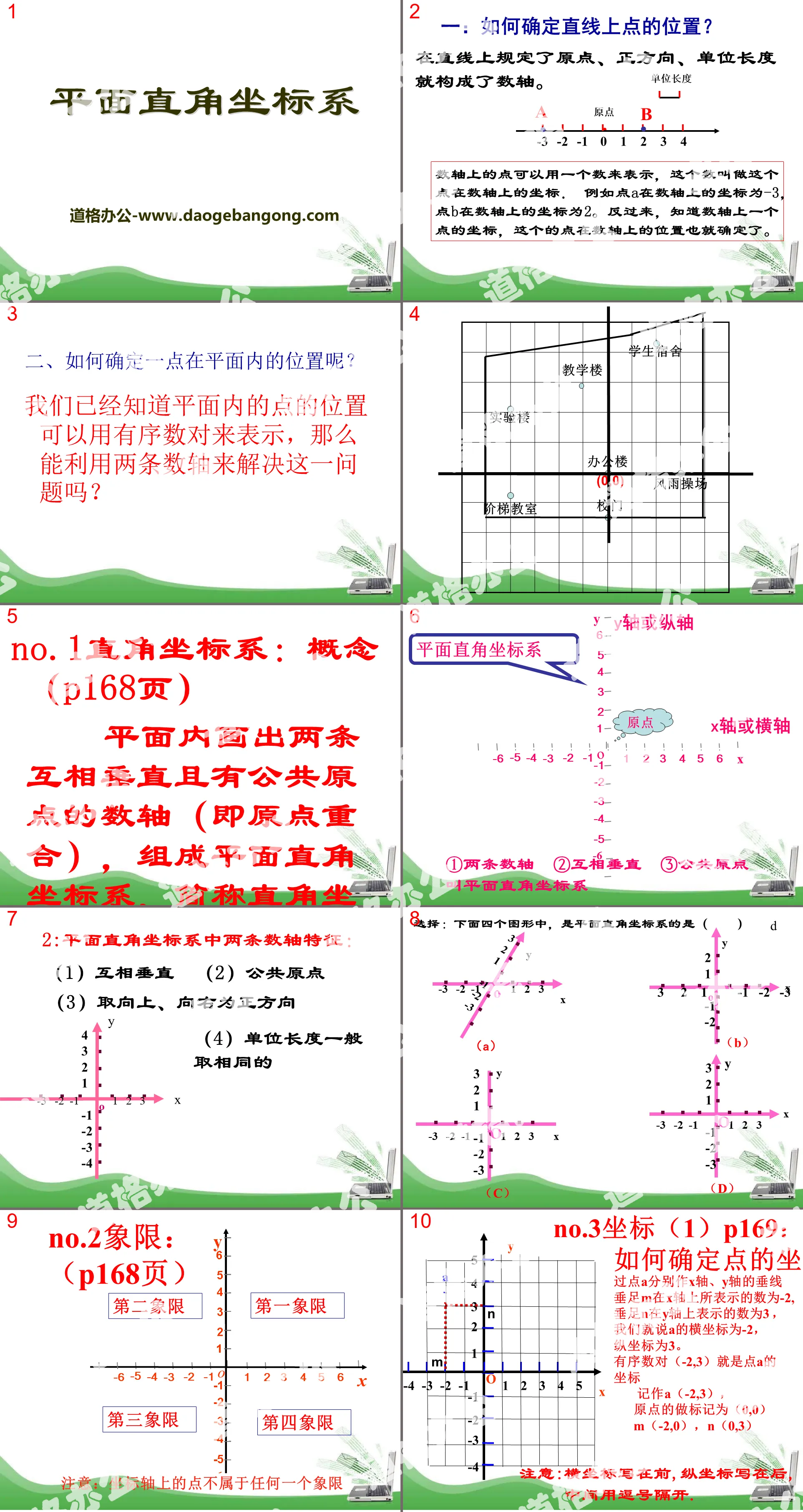 《平面直角坐标系》PPT课件4
