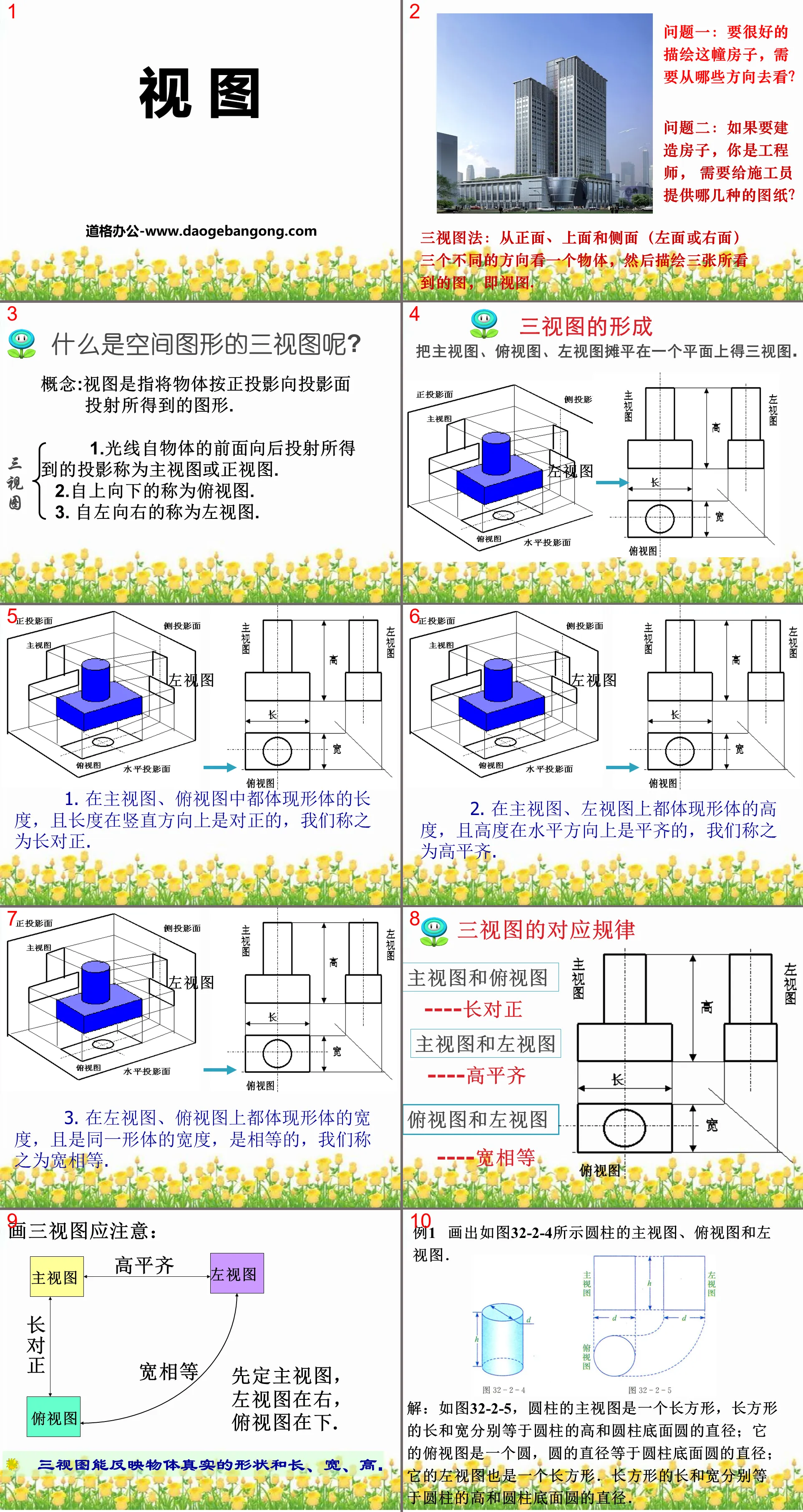 《视图》PPT