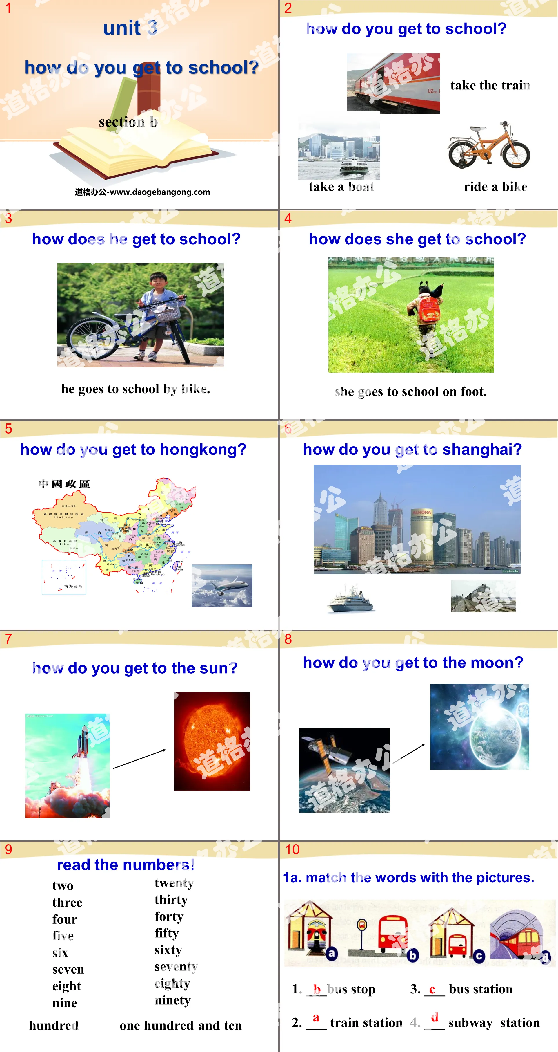 "How do you get to school?" PPT courseware 4