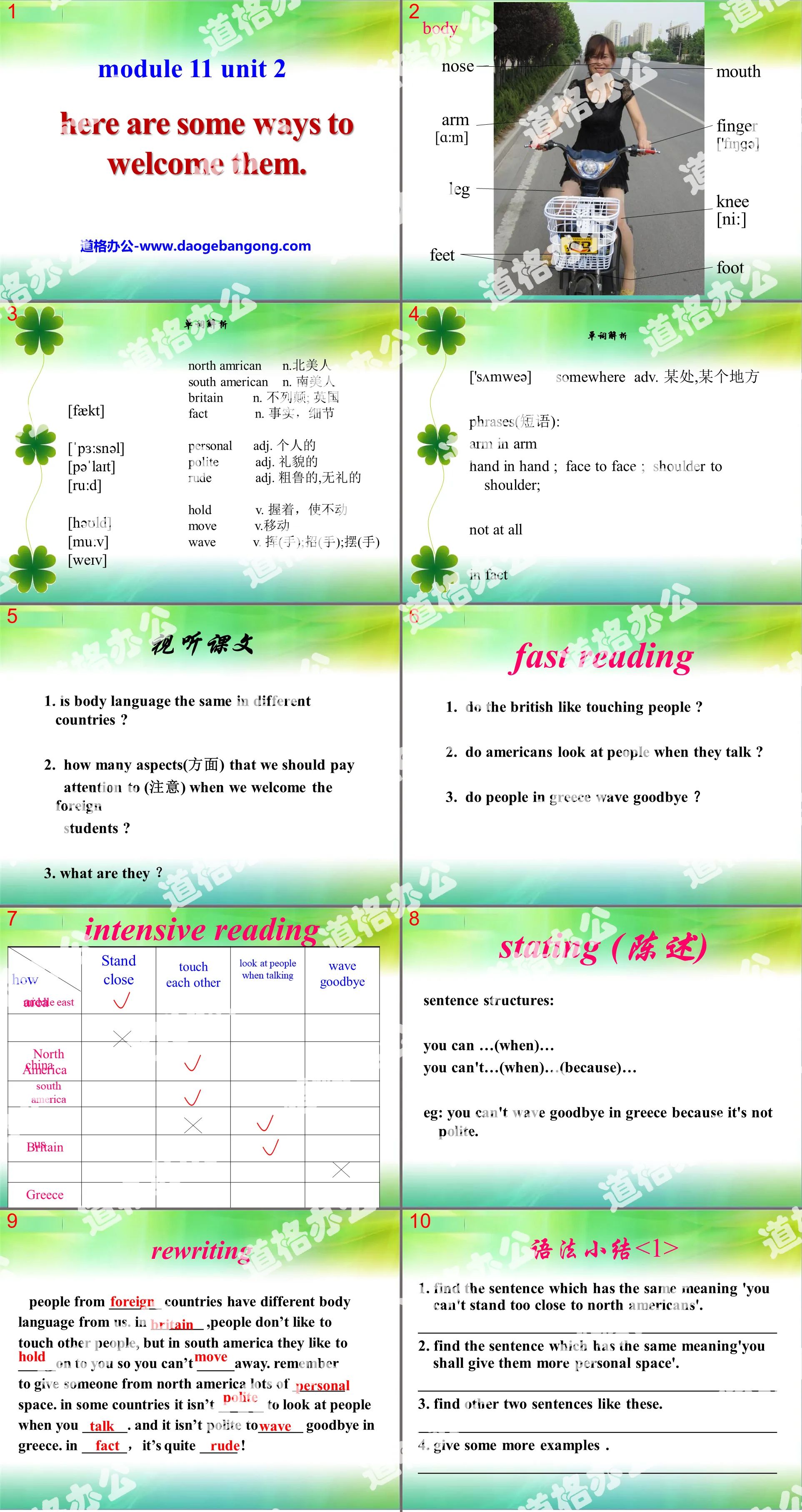 《Here are some ways to welcome them》Body language PPT课件2
