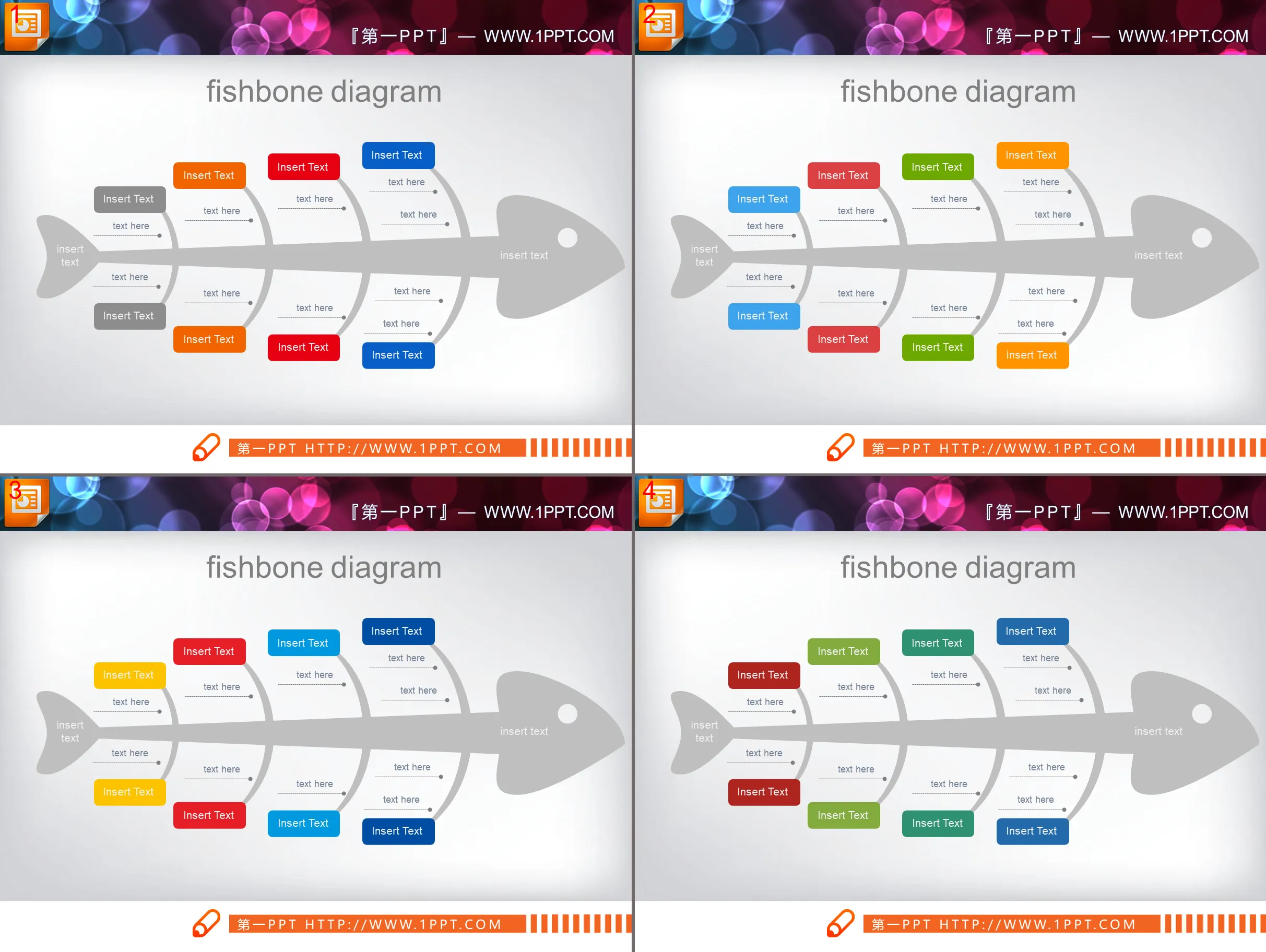 Practical fishbone diagram PPT chart