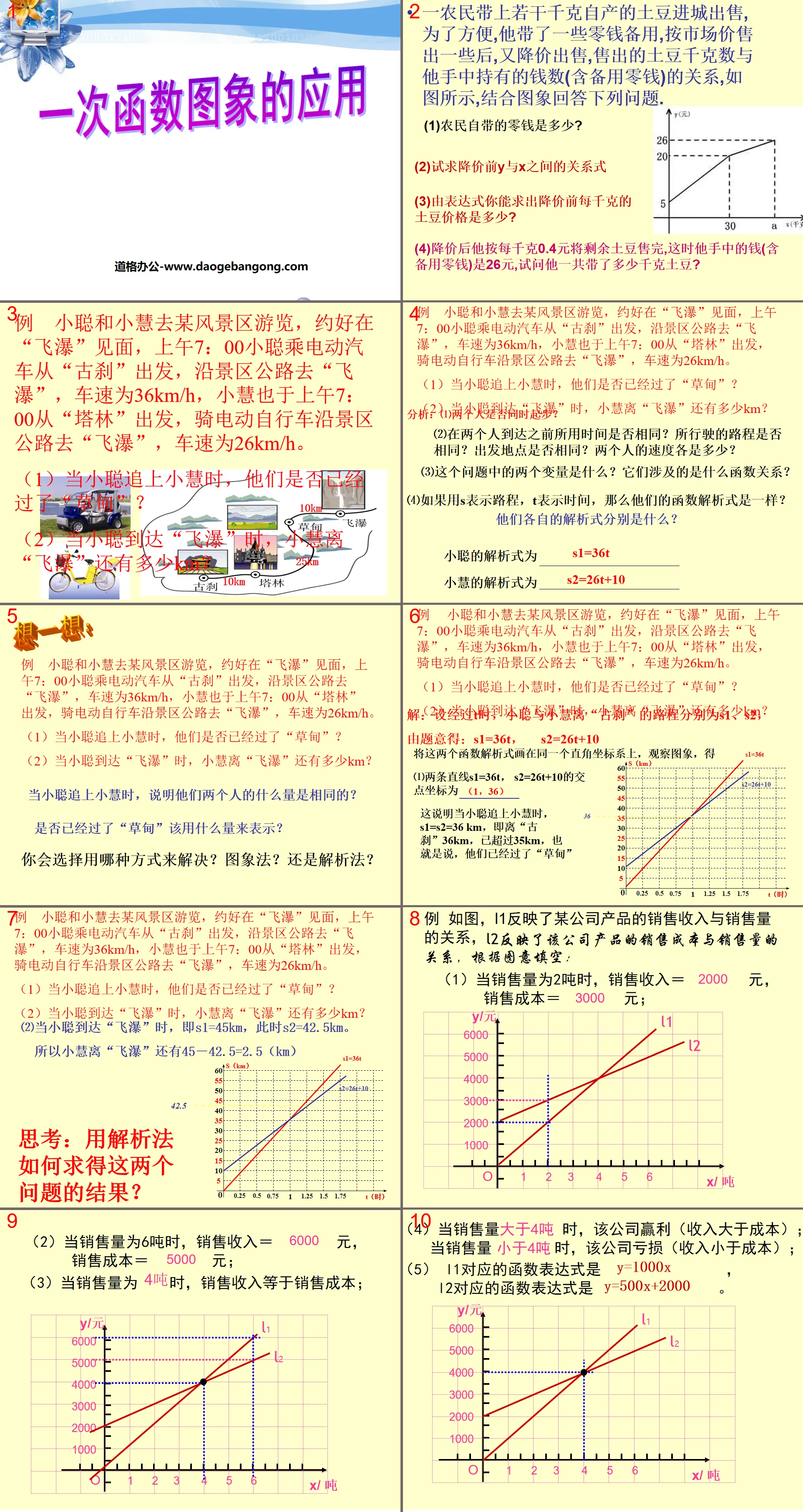 《一次函数图象的应用》一次函数PPT课件2
