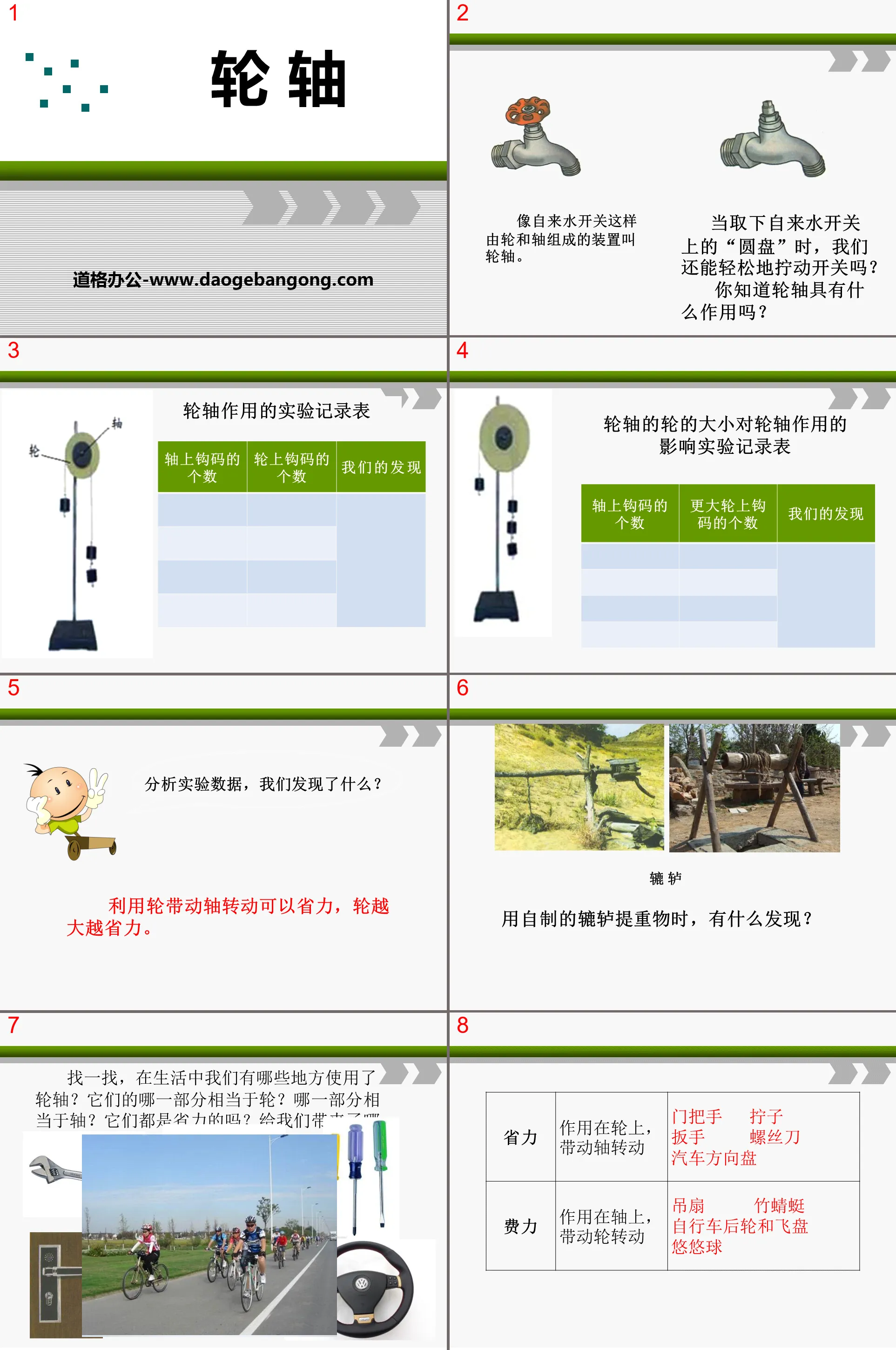 《 轮轴 》PPT