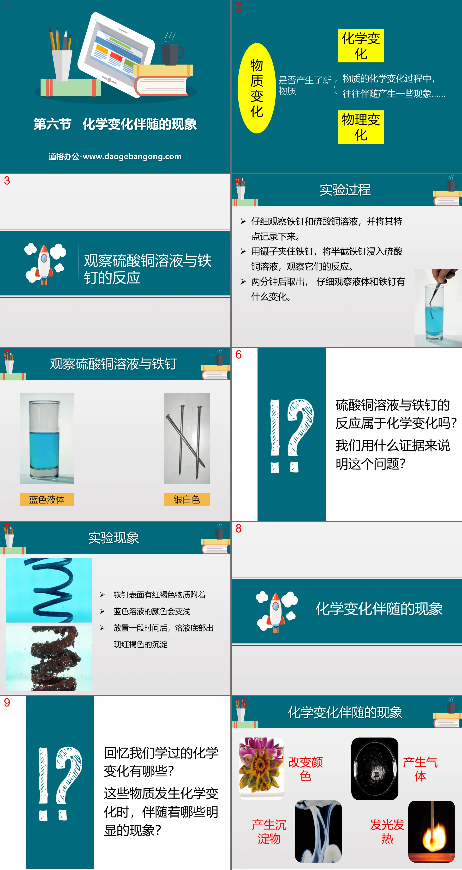 "Phenomena Accompanying Chemical Changes" PPT teaching courseware on changes in matter