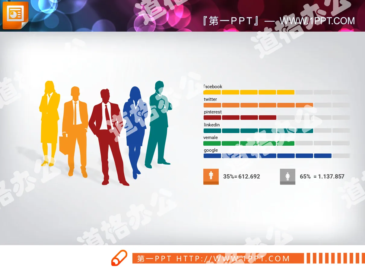 Two PPT bar charts comparing the number of people with silhouettes
