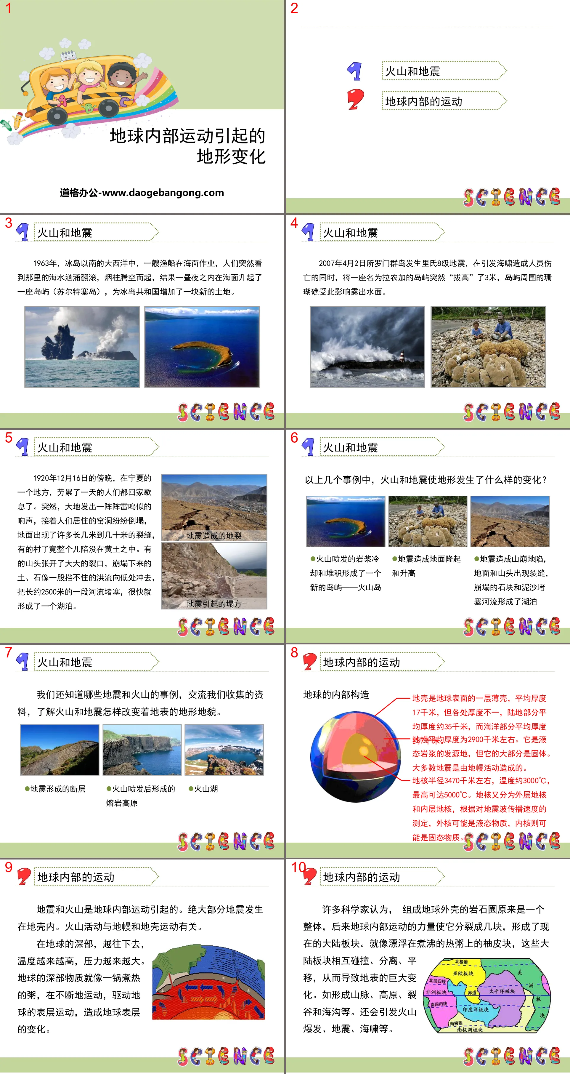 "Topography Changes Caused by Internal Movements of the Earth" Earth's surface and its changes PPT