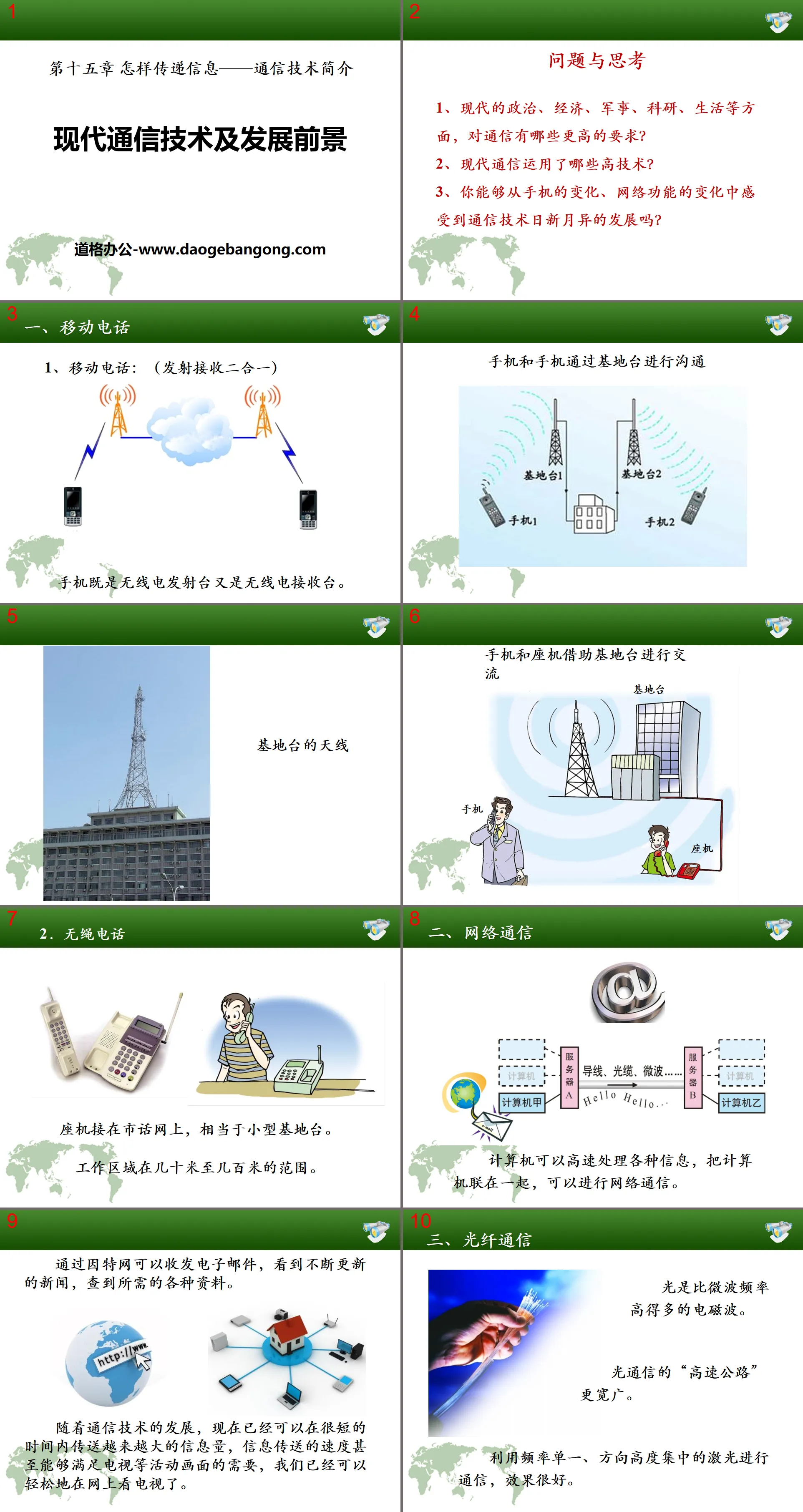 "Modern Communication Technology and Development Prospects" How to convey information - Introduction to Communication Technology PPT courseware