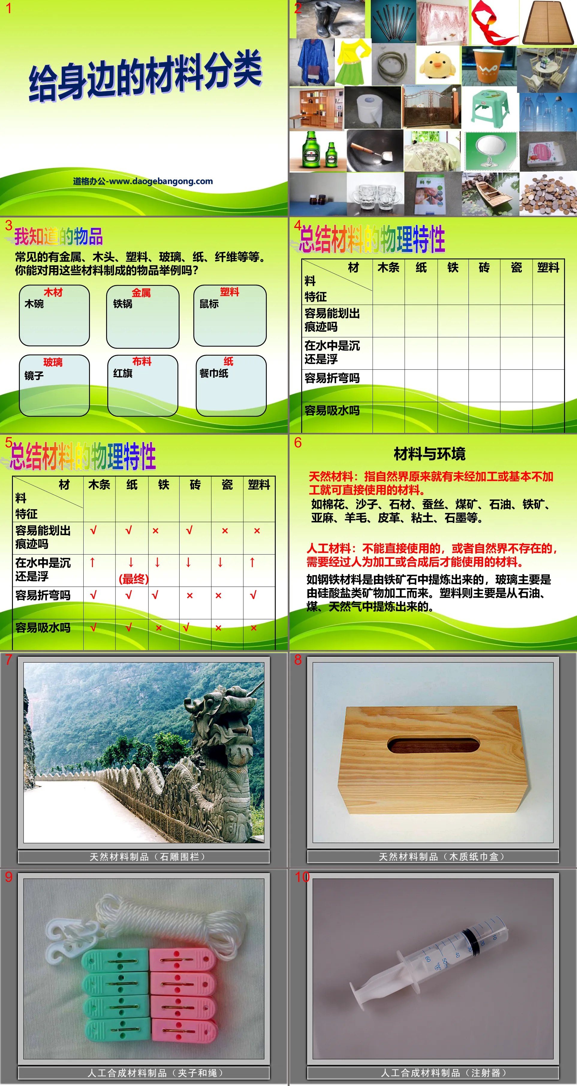 "Classifying the Materials Around Us" Materials Around Us PPT Courseware 3