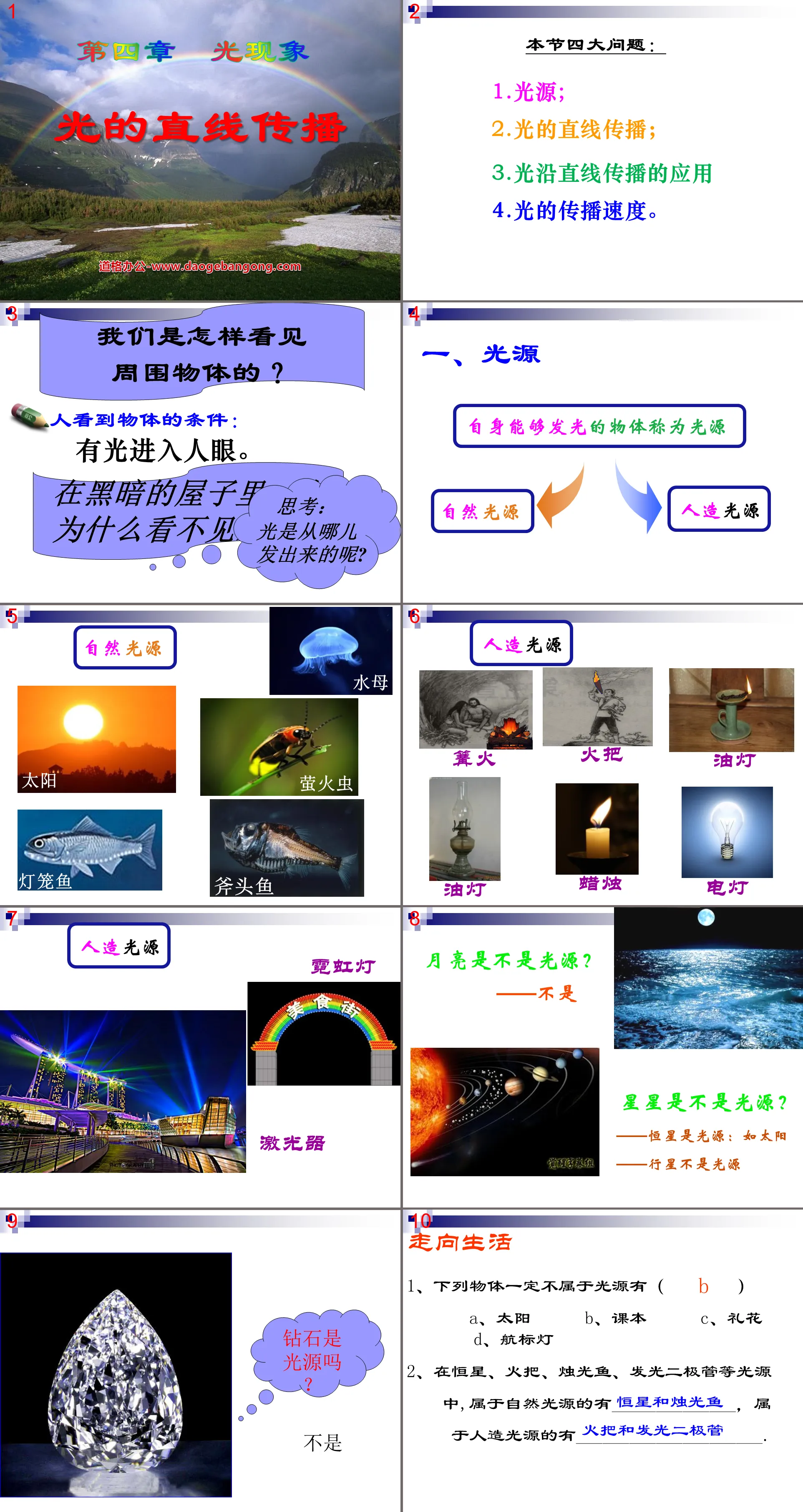 Didacticiel PPT sur le phénomène lumineux "Propagation linéaire de la lumière" 5