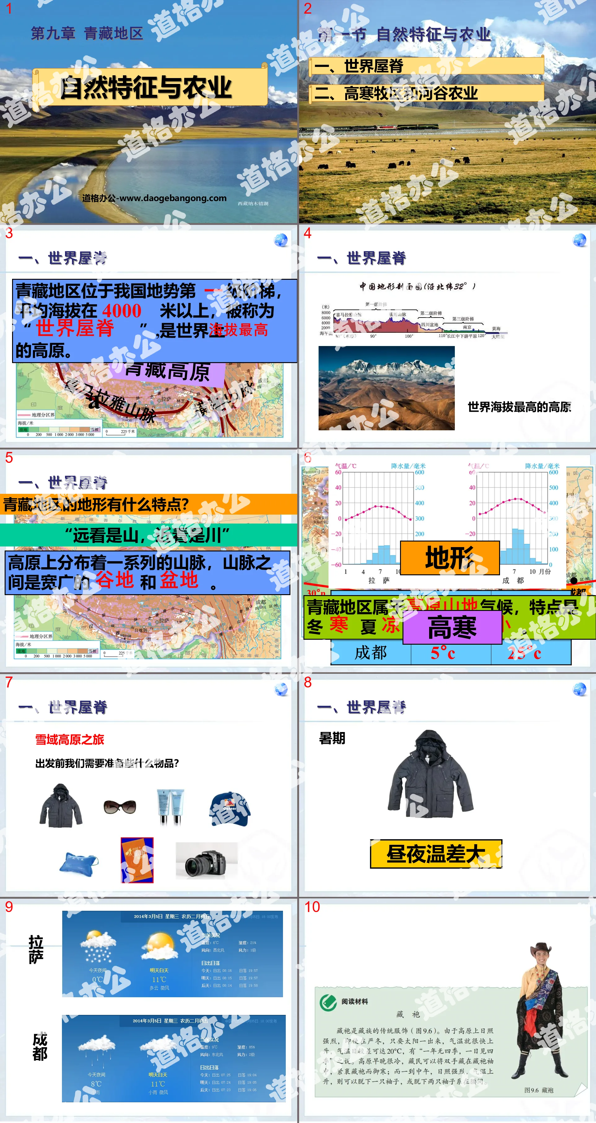 "Natural Features and Agriculture" Qinghai-Tibet Region PPT Courseware 3