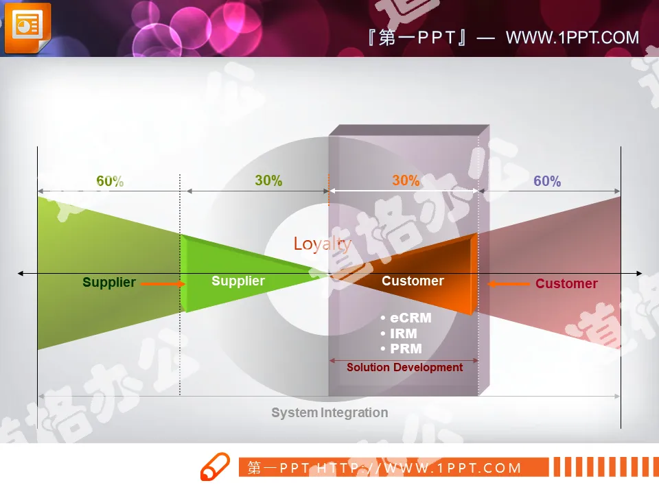 Color cross conflict relationship diagram PPT chart download