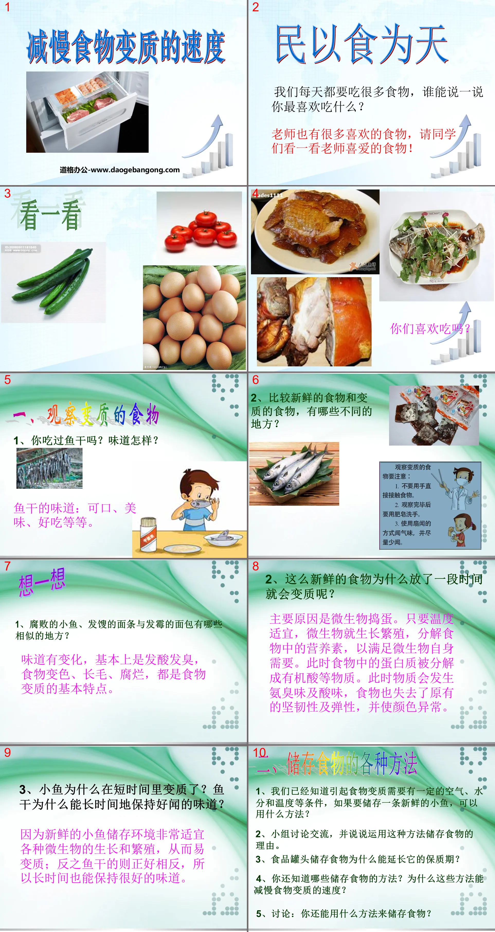 "Slowing down the speed of food spoilage" Food PPT courseware 2