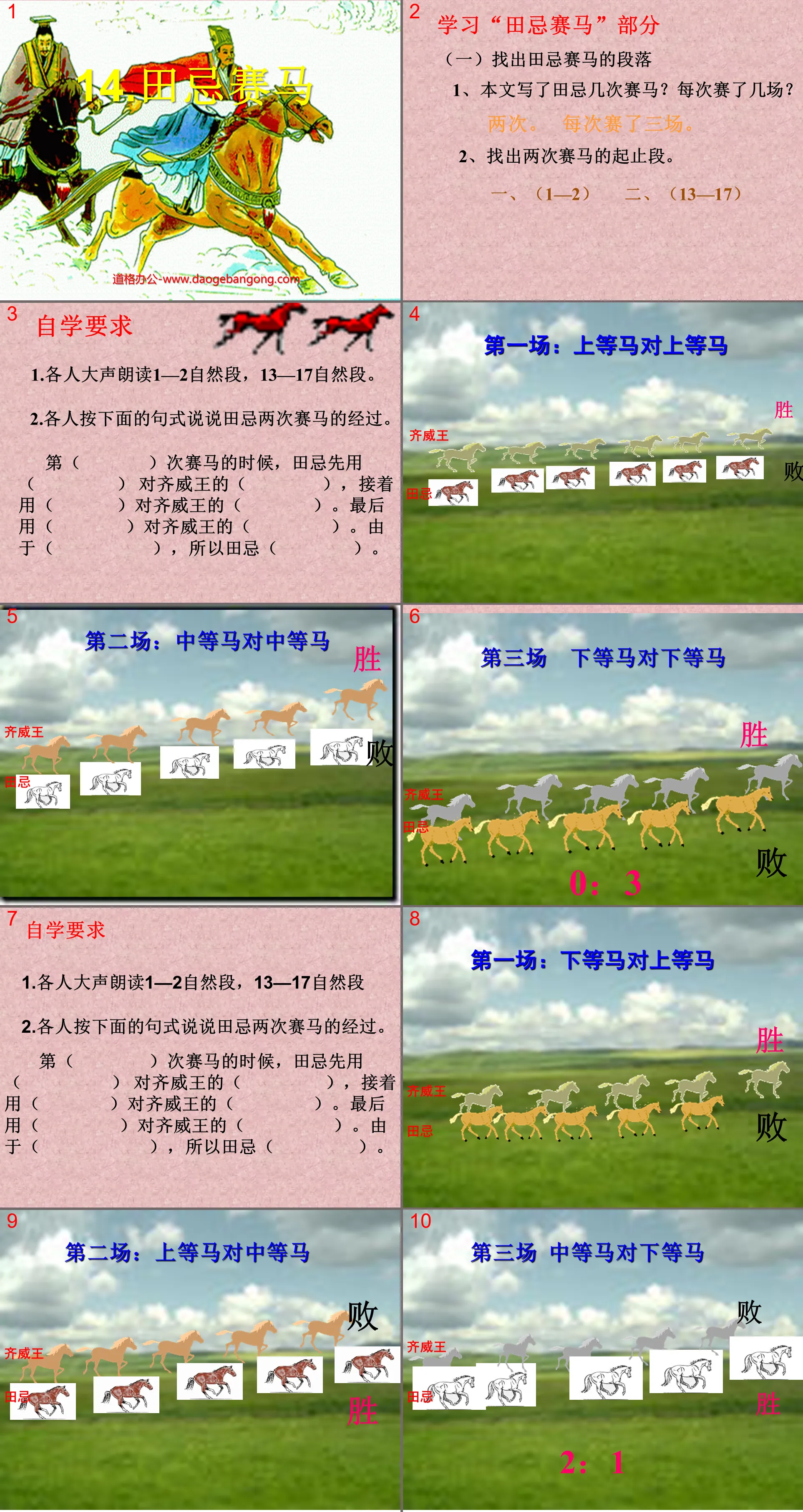 "Tian Ji Horse Racing" PPT Courseware 2