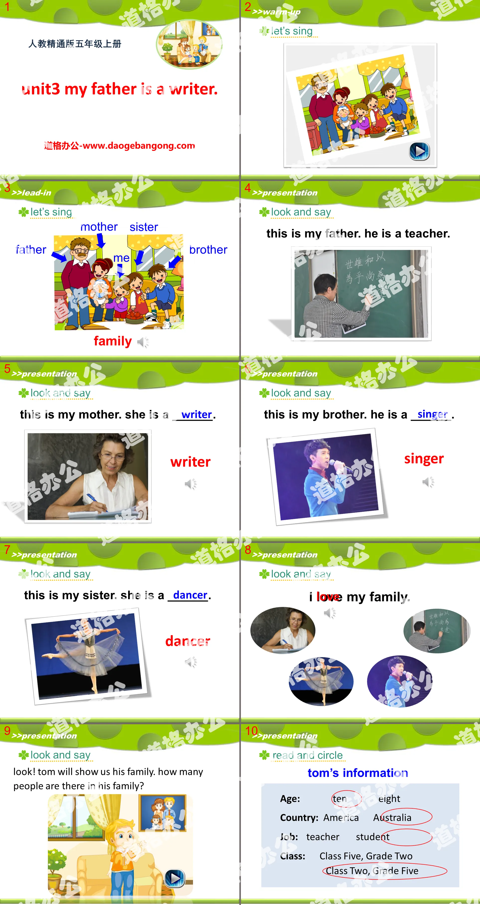 "My father is a writer" PPT courseware