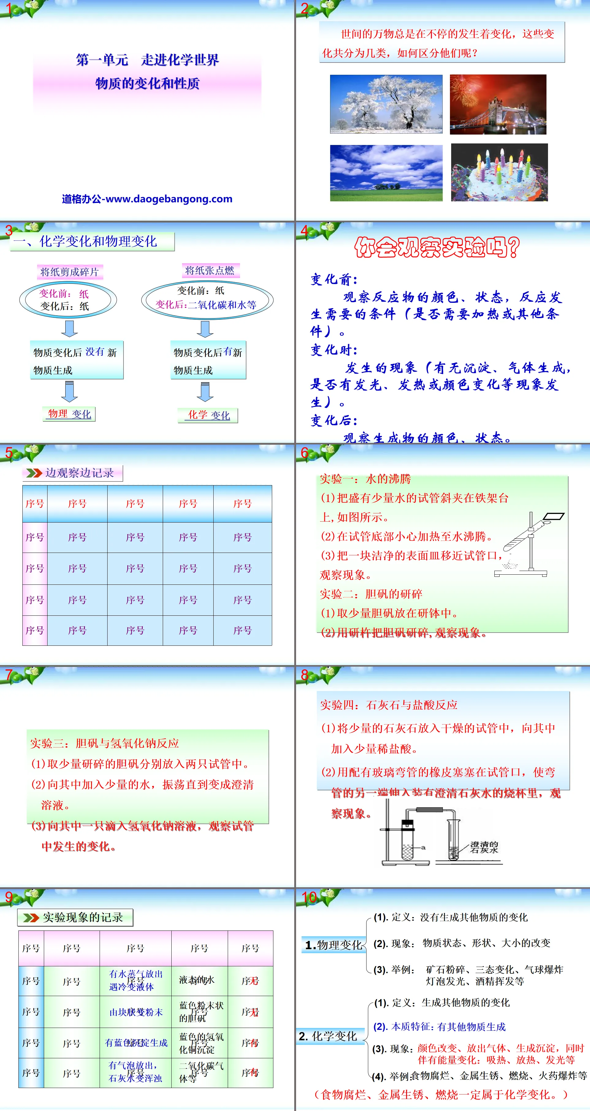 《物质的变化和性质》走进化学世界PPT课件7
