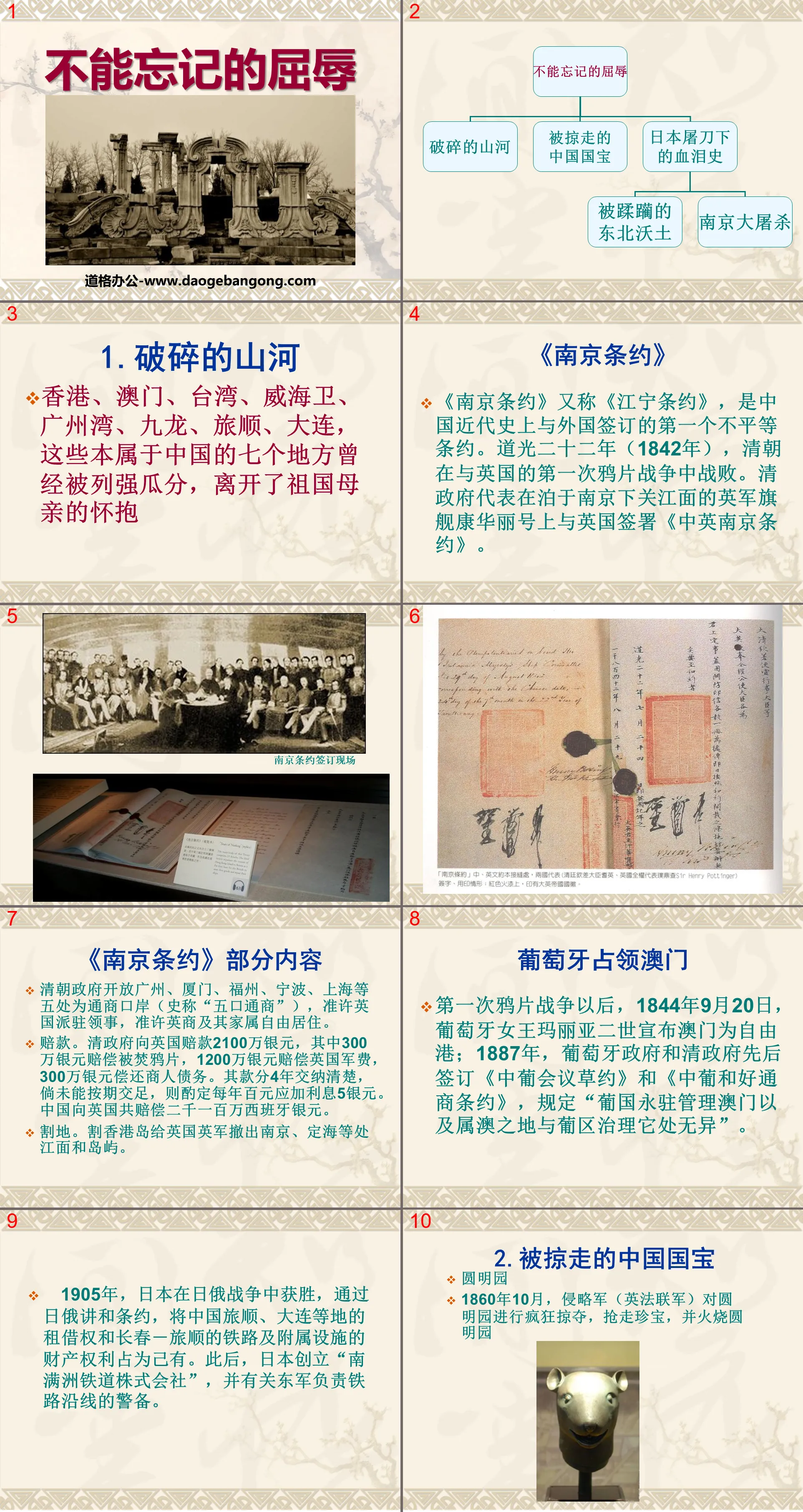 "The Humiliation That Cannot Be Forgotten" The Unyielding Chinese PPT Courseware 2