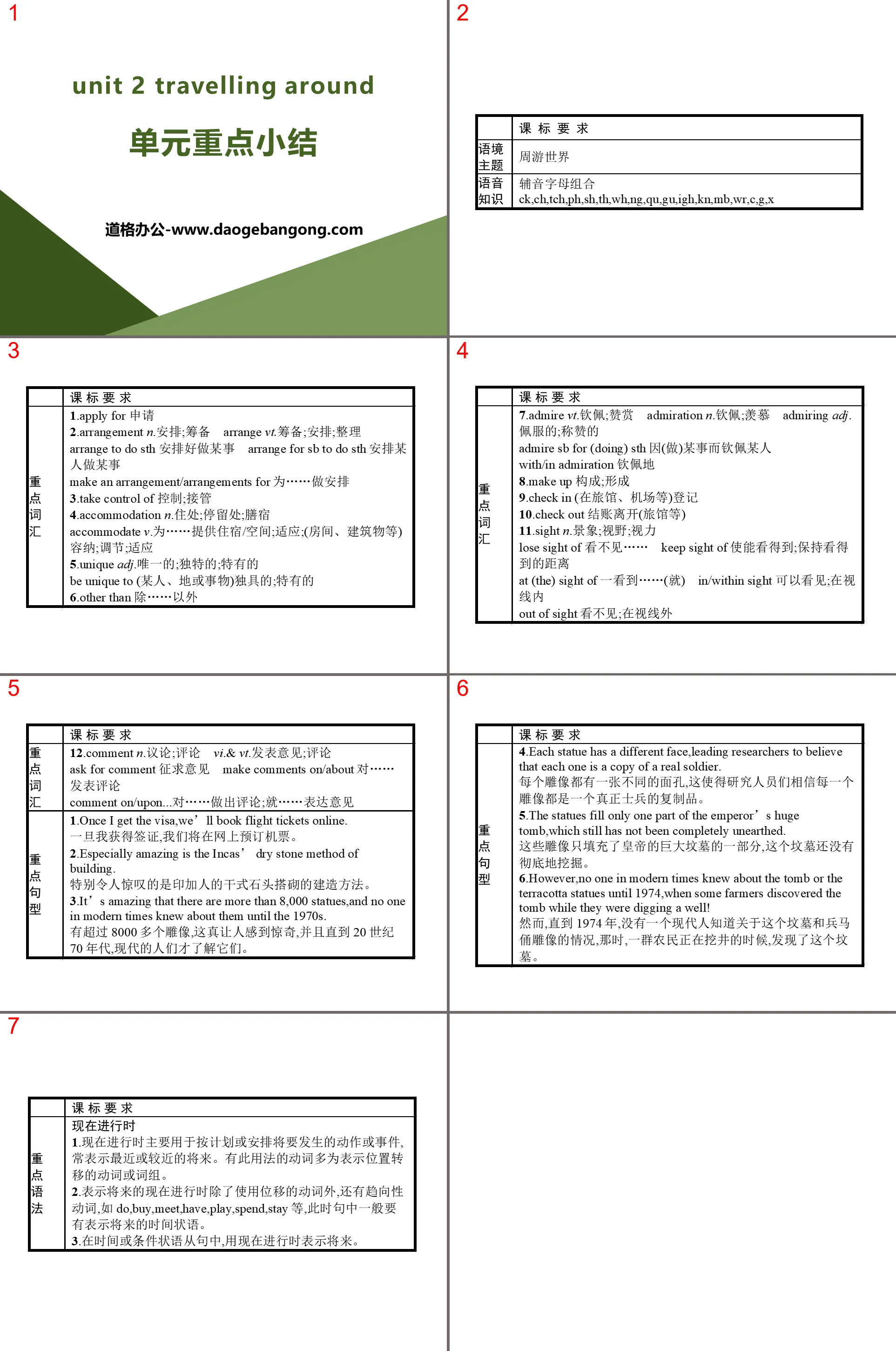 "Travelling Around" unit key summary PPT