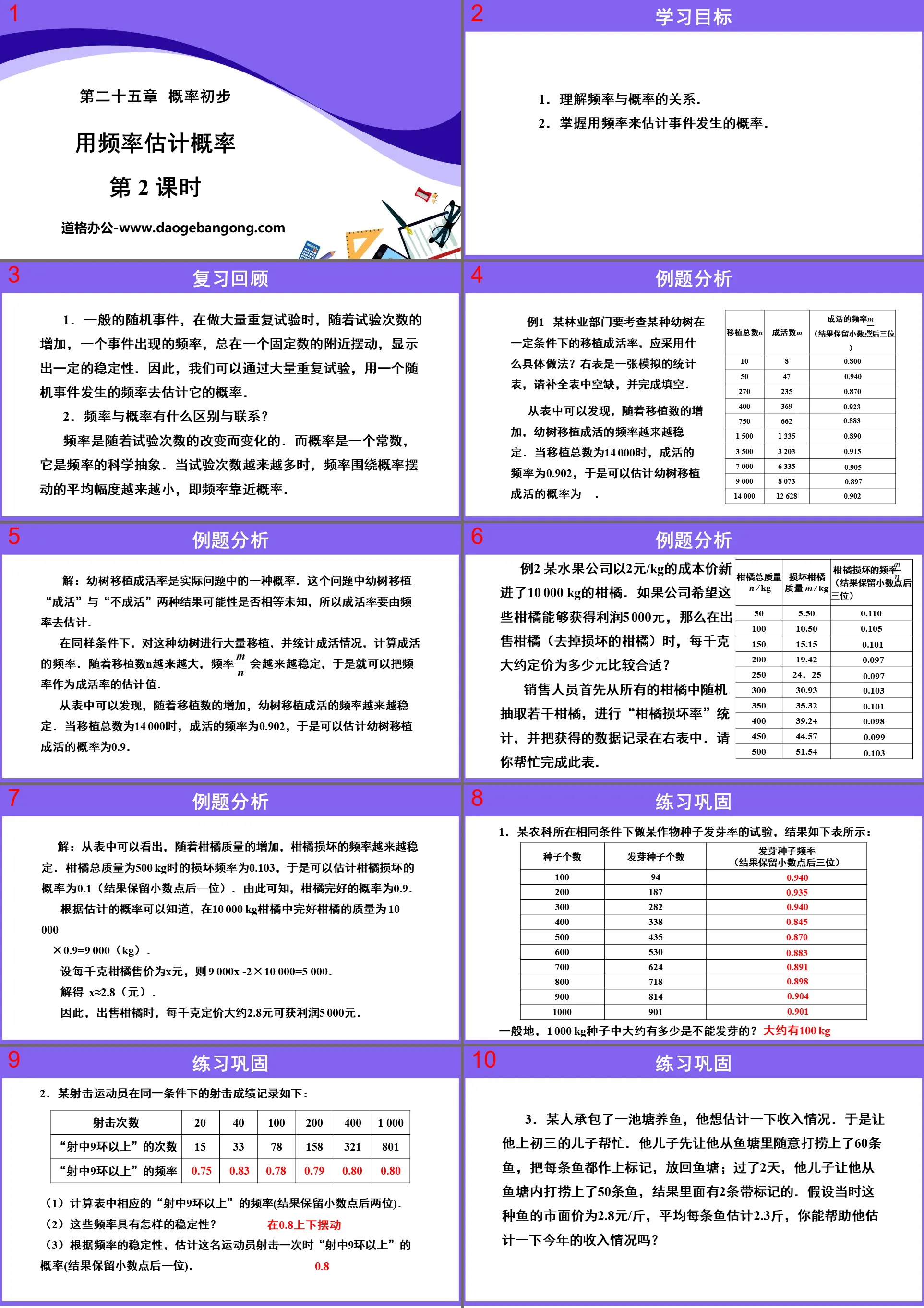 "Using Frequency to Estimate Probability" Preliminary Probability PPT Download (Lesson 2)