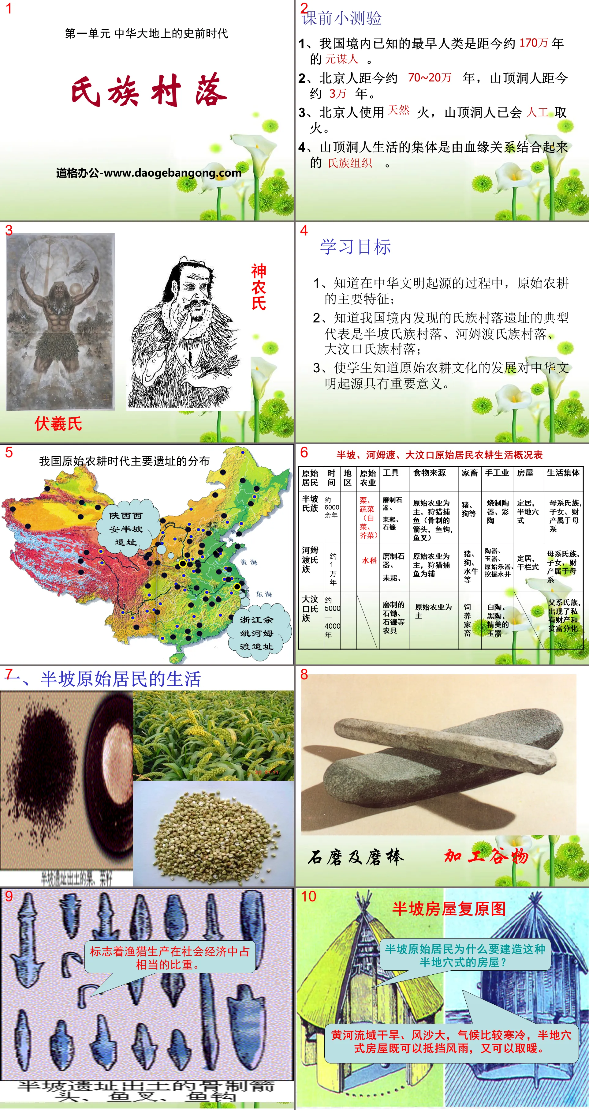 《氏族村落》中华大地上的史前时代PPT课件3
