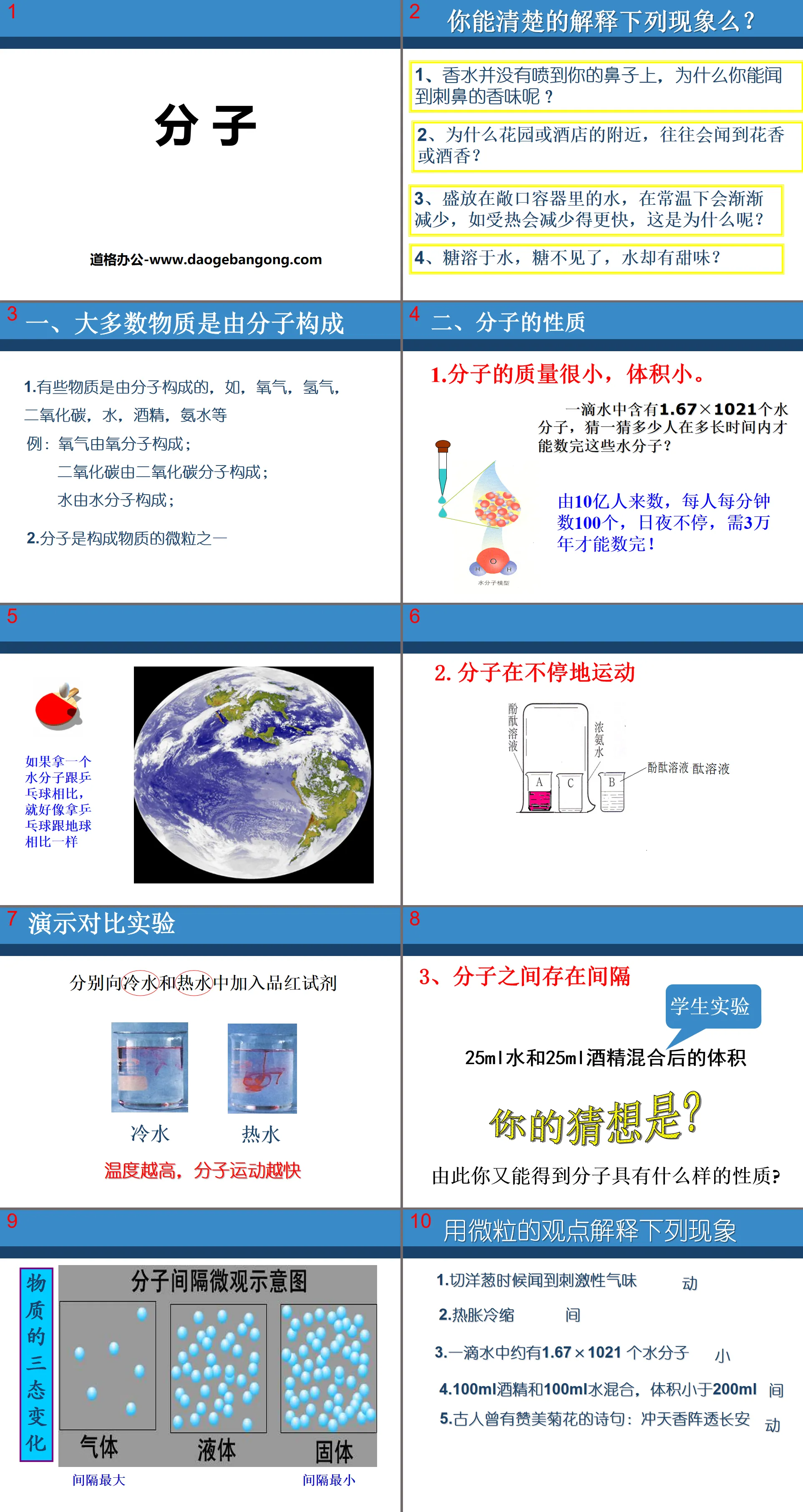 《分子》构成物质的微粒PPT课件
