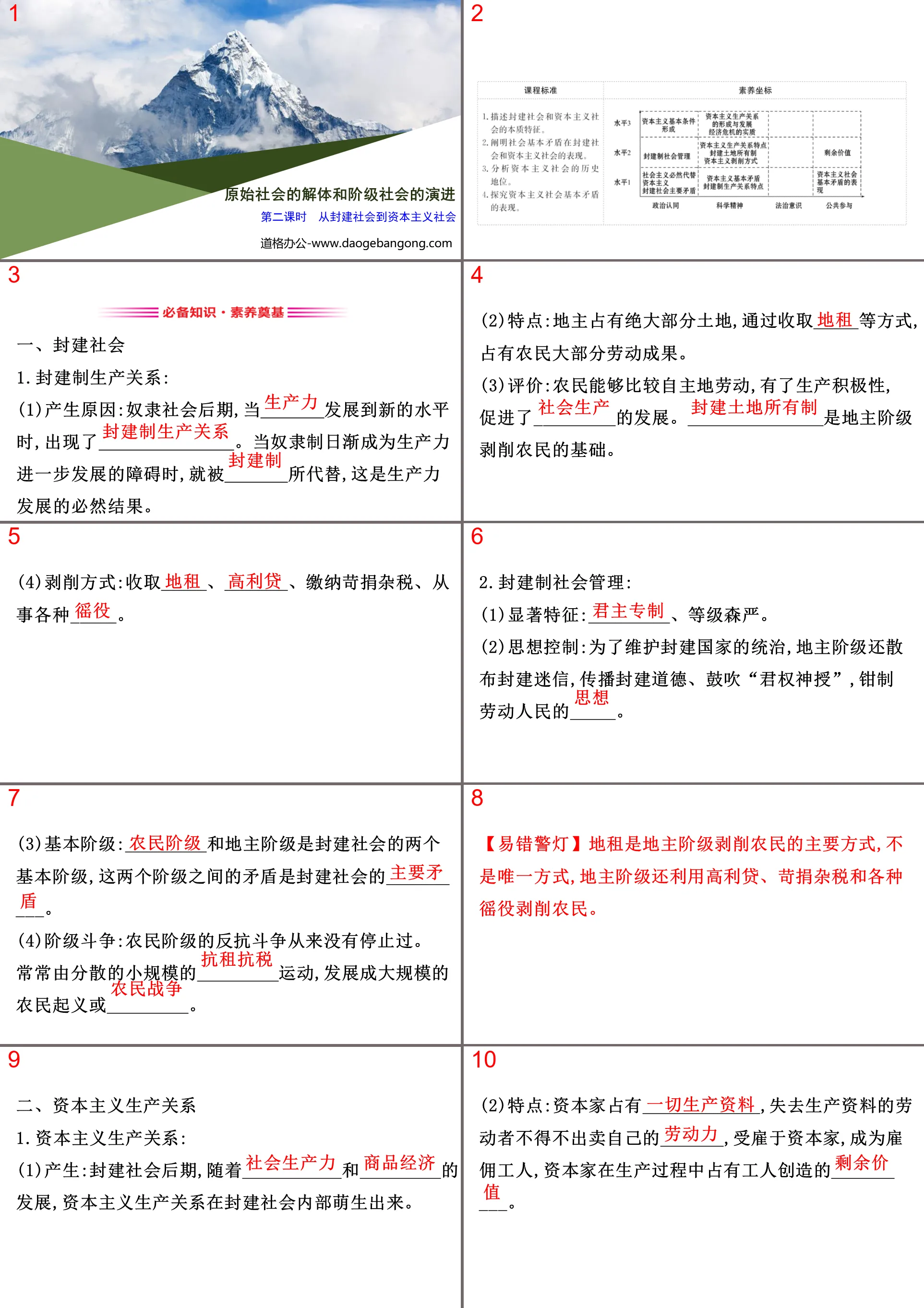 《原始社会的解体和阶级社会的演进》PPT课件
