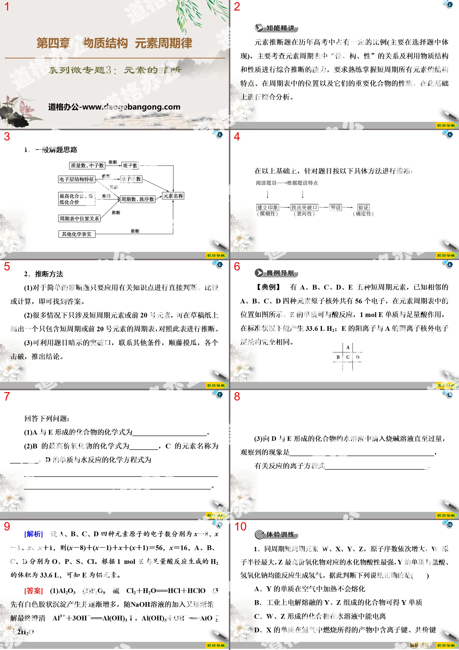 《元素的推断》物质结构元素周期律PPT
