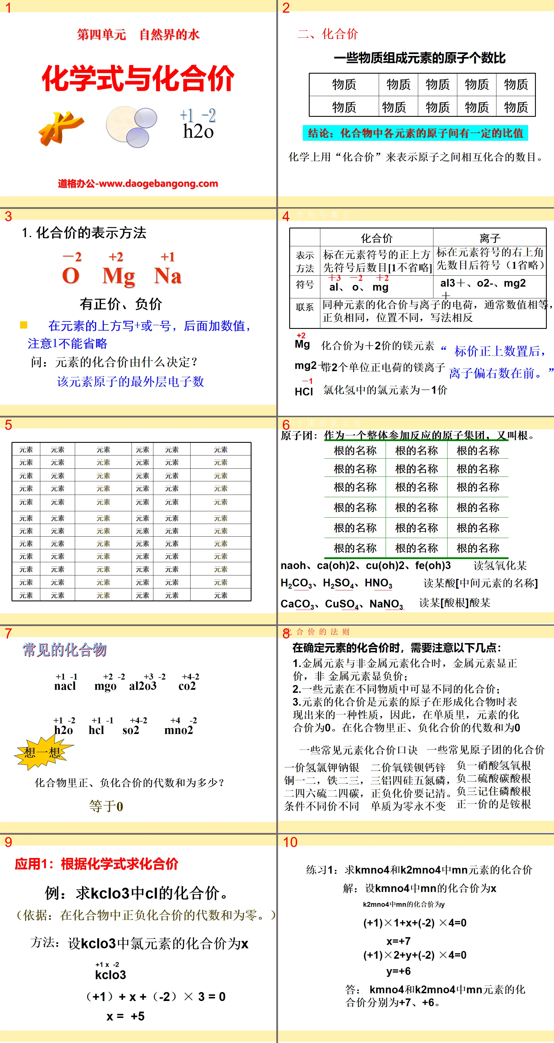 "Chemical Formula and Valence" Water in Nature PPT Courseware 3