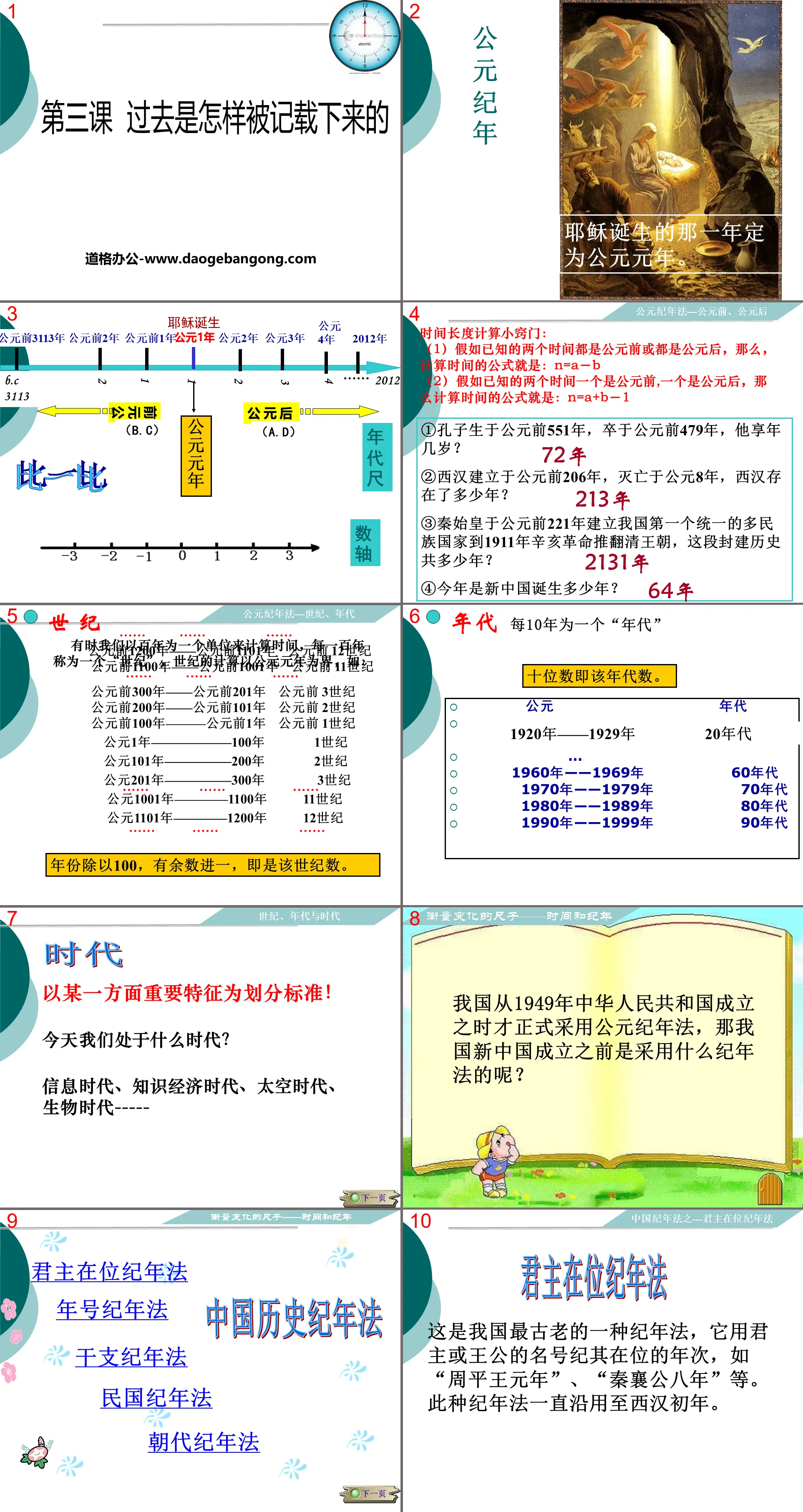 《过去是如何被记载下来的》文明探源PPT课件