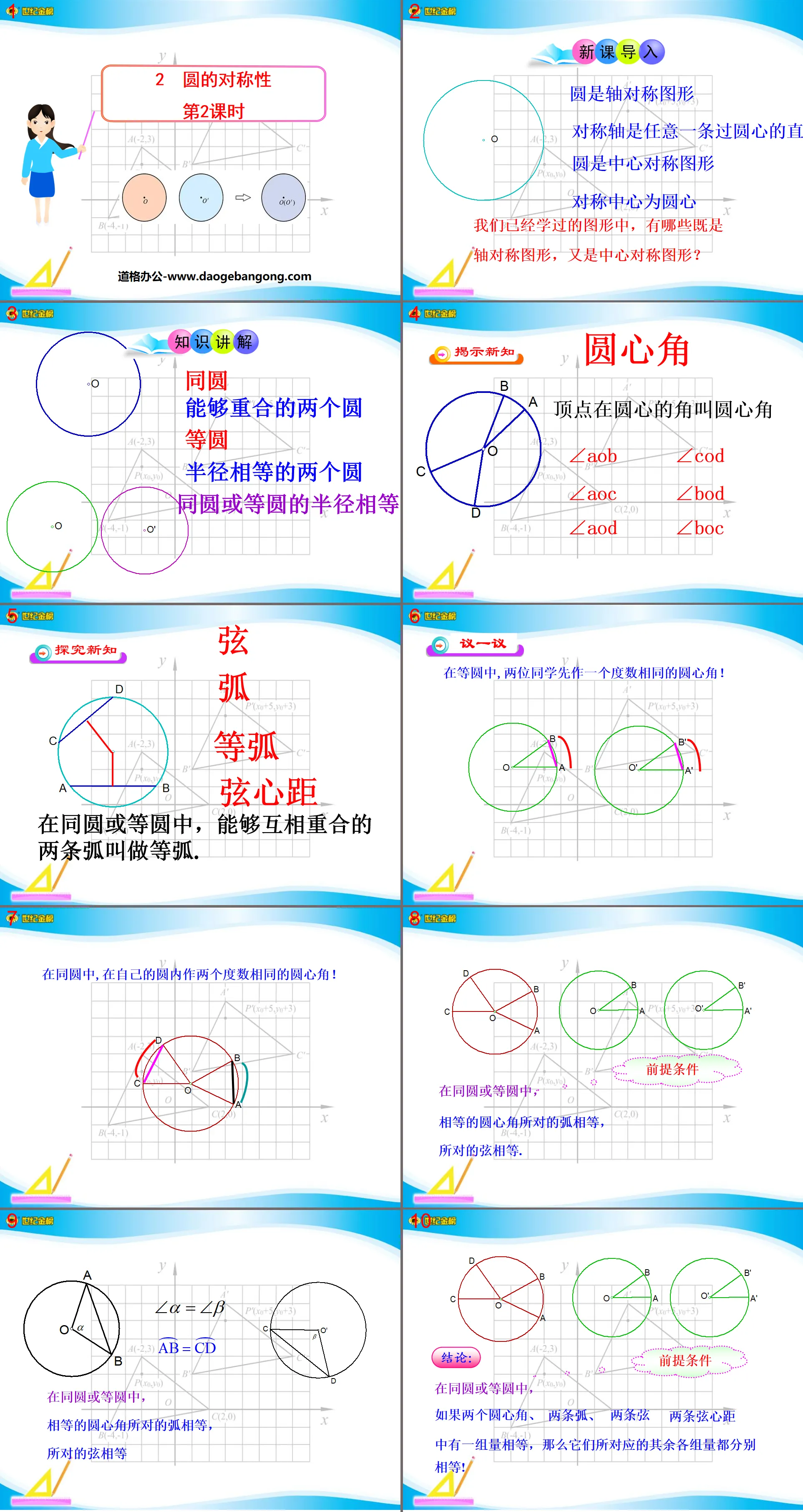 《圆的对称性》圆PPT课件4
